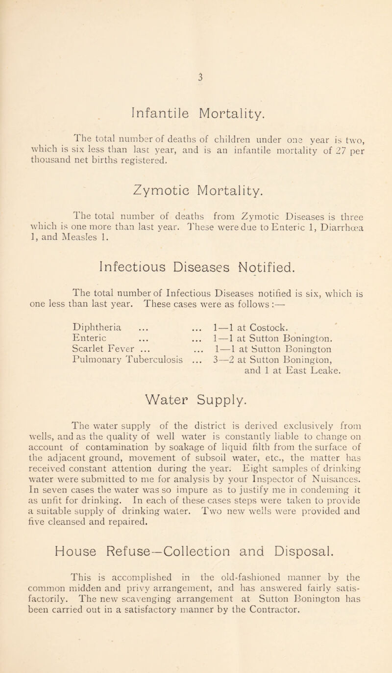 Infantile Mortality. 1 he total number of deaths of children under one year is two, which is six less than last year, and is an infantile mortality of 27 per thousand net births registered. Zymotic Mortality. The total number of deaths from Zymotic Diseases is three which is one more than last year. These were due to Enteric 1, Diarrhoea 1, and Measles 1. Infectious Diseases Notified. The total number of Infectious Diseases notified is six, which is one less than last year. These cases were as follows :— Diphtheria Enteric Scarlet Fever ... Pulmonary Tuberculosis ... 1 — 1 at Costock. 1 — 1 at Sutton Bonington. 1 — 1 at Sutton Bonington 3—2 at Sutton Bonington, and 1 at East Leake. Water Supply. The water supply of the district is derived exclusively from wells, and as the quality of well water is constantly liable to change on account of contamination by soakage of liquid filth from the surface of the adjacent ground, movement of subsoil water, etc., the matter has received constant attention during the year. Eight samples of drinking water were submitted to me for analysis by your Inspector of Nuisances. In seven cases the water was so impure as to justify me in condeming it as unfit for drinking. In each of these cases steps were taken to provide a suitable supply of drinking water. Two new wells were provided and five cleansed and repaired. House Refuse—Collection and Disposal. This is accomplished in the old-fashioned manner by the common midden and privy arrangement, and has answered fairly satis¬ factorily. The new scavenging arrangement at Sutton Bonington has been carried out in a satisfactory manner by the Contractor.