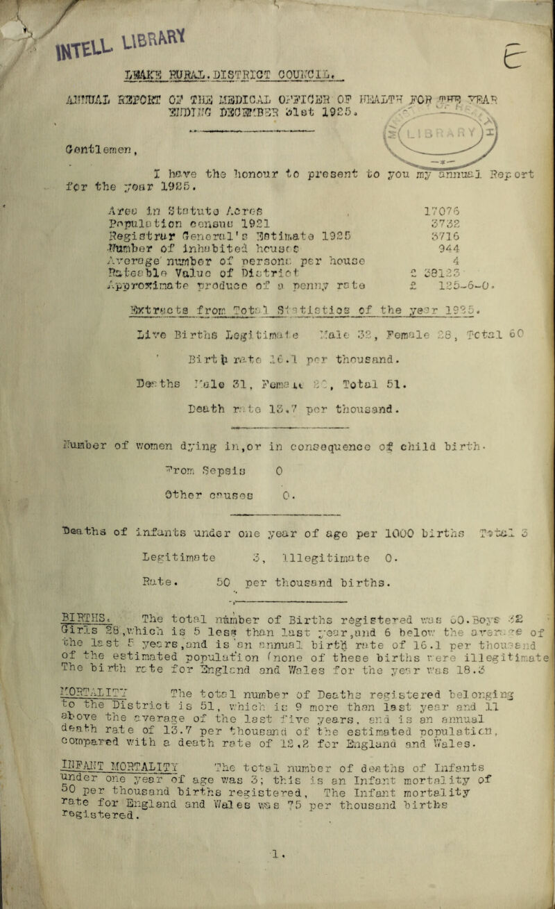 WI0J. UBSM« 3VS4KT3 RURAL. DISTRICT G0UUC1L, tT ABTJtTAi R33?CK3; OF ®E3 MEDICAL OFFICER OP HEALTH FOP T*H TRAP srmnro December aiet 1925, Gentlemen, X have the honour to present to you my annual Report for the year 1925. Area in Statute Acres Population census 1921 Registrar General’s Estimate 1925 •Humber of inhabited houses Average' number of persons per house Rateable Value of District Approximate produce of a penny rate 17076 3732 3716 944 4 C 38123 £ 125-6-0» Extra eta f r orn Total S lot! stio-s of the year 1935. Live Births Log!timale Male 32, Female 28, Total 60 Birthrate 16.1 per thousand. Berths Male 31, Ferns it 21, Total 51. Death rate 13,7 per thousand. lumber of women dying in,or in consequence of child birth- vrom Sepsis 0 Other causes 0. Deaths of infants under one year of age per 1000 births Total 5 Legitimate 3, Illegitimate 0. ! Bate. 50 per thousand births. ; 60.Boys 32 the average of BJP.THS-- The total number of Births registered wa Gir.is 28,which is 5 les« than last year,and 6 below the last 5 years,and is an annual birth rate of 16.1 per thousand of the estimated population (none of these births were illegitimate The birth rate for England and Wales for the year was 18.3 MORTALITY The total number of Deaths registered belonging to the District is 51, which is 9 more than last year and 11 above the average of the last five 7/ears, end is an annual death rate of 13.7 per thousand of the estimated -copulation, compared with a death rate of 12,2 for England and Wales. IHFAIIT MORTALITY The total number of deaths of Infants under one year of age was 3; this is an Infant mortality of °0 per thousand births registered, The Infant mortality nate for England a.nd Wales wss ?5 per thousand births registered.