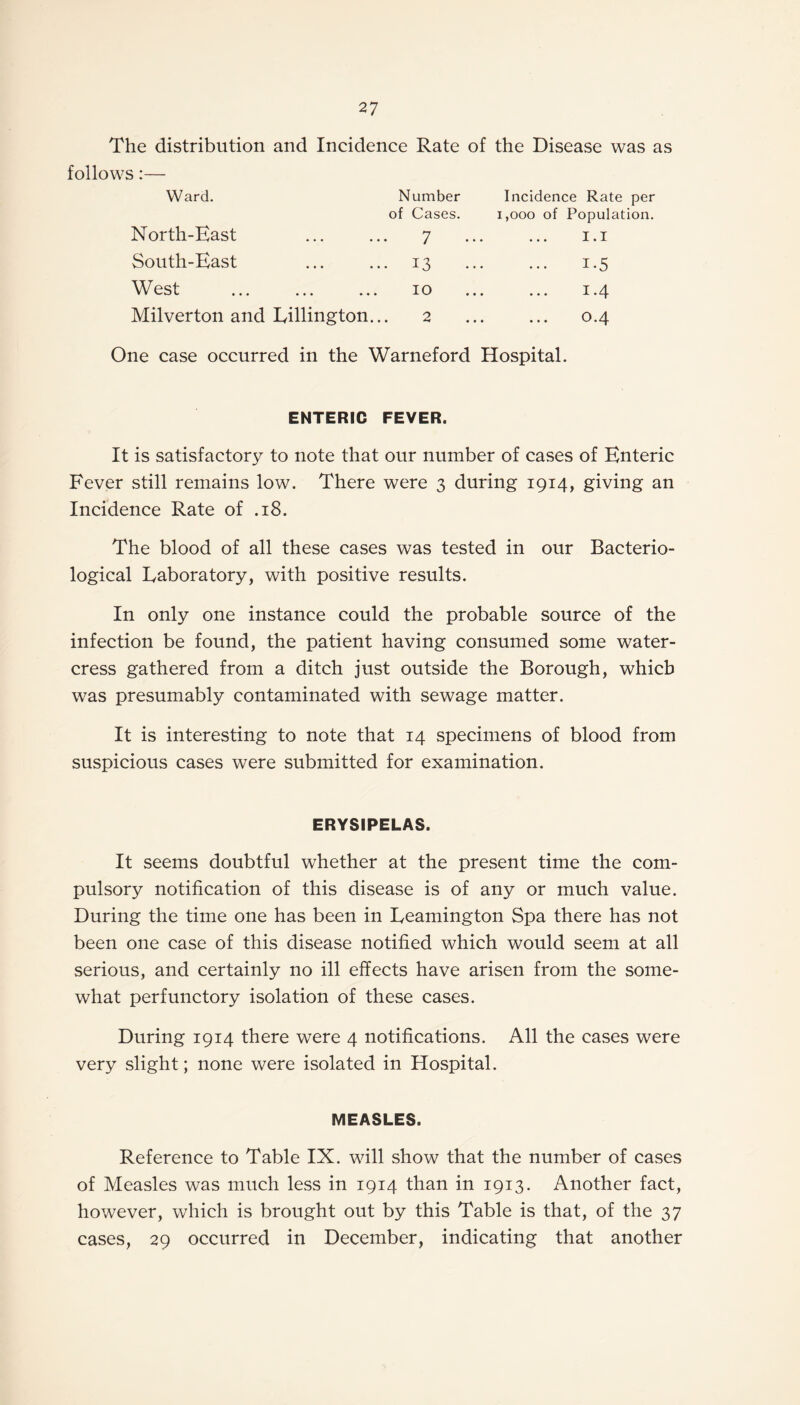 The distribution and Incidence Rate of the Disease was as follows:— Ward. Number of Cases. Incidence Rate 1,000 of Populat North-East 7 1.1 South-East • 13 1-5 West ... . 10 1.4 Milverton and Lillington.. 2 O.4 One case occurred in the Warneford Hospital. ENTERIC FEVER. It is satisfactory to note that our number of cases of Enteric Fever still remains low. There were 3 during 1914, giving an Incidence Rate of .18. The blood of all these cases was tested in our Bacterio¬ logical Laboratory, with positive results. In only one instance could the probable source of the infection be found, the patient having consumed some water¬ cress gathered from a ditch just outside the Borough, which was presumably contaminated with sewage matter. It is interesting to note that 14 specimens of blood from suspicious cases were submitted for examination. ERYSIPELAS. It seems doubtful whether at the present time the com¬ pulsory notification of this disease is of any or much value. During the time one has been in Leamington Spa there has not been one case of this disease notified which would seem at all serious, and certainly no ill effects have arisen from the some¬ what perfunctory isolation of these cases. During 1914 there were 4 notifications. All the cases were very slight; none were isolated in Hospital. MEASLES. Reference to Table IX. will show that the number of cases of Measles was much less in 1914 than in 1913. Another fact, however, which is brought out by this Table is that, of the 37 cases, 29 occurred in December, indicating that another