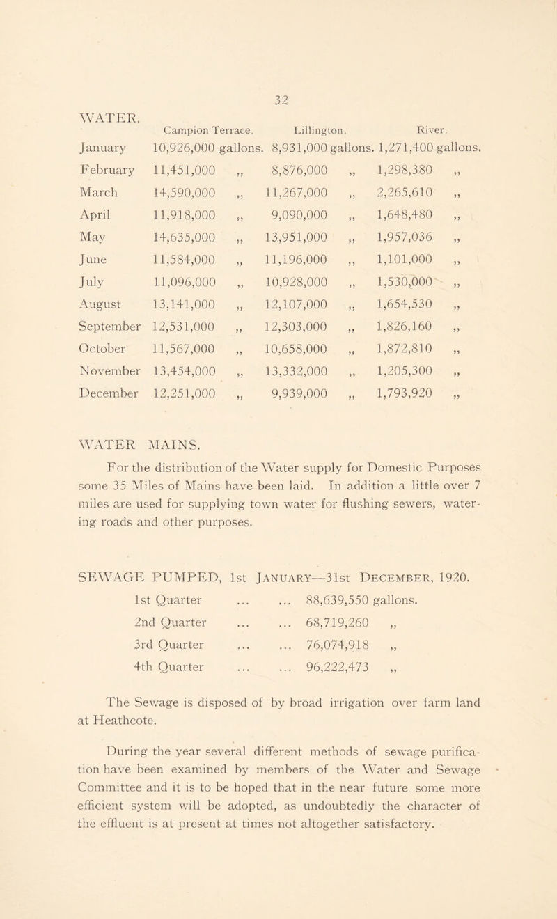 WATER. January Campion Terrace, 10,926,000 gallons. Lillington. River, . 8,931,000 gallons. 1,271,400 gallons. February 11,451,000 9 9 8,876,000 99 1,298,380 99 March 14,590,000 5 5 11,267,000 99 2,265,610 9 9 April 11,918,000 99 9,090,000 9 9 1,648,480 99 May 14,635,000 5 9 13,951,000 9 9 1,957,036 5 9 June 11,584,000 V? 11,196,000 9 9 1,101,000 59 July 11,096,000 9? 10,928,000 9 9 1,530,000^ 95 August 13,141,000 9? 12,107,000 9 9 1,654,530 99 September 12,531,000 3 9 12,303,000 99 1,826,160 5 5 October 11,567,000 95 10,658,000 99 1,872,810 99 November 13,454,000 95 13,332,000 99 1,205,300 9 9 December 12,251,000 9 ) 9,939,000 99 1,793,920 9? WATER MAINS. For the distribution of the Water supply for Domestic Purposes some 35 Miles of Mains have been laid. In addition a little over 7 miles are used for supplying town water for flushing sewers, water¬ ing roads and other purposes. SEWAGE PUMPED 1st Quarter 2nd Quarter 3rd Quarter 1st January—31st December, 1920. 88,639,550 gallons. ... 68,719,260 ... 76,074,918 „ 4th Quarter ... ... 96,222,473 The Sewage is disposed of by broad irrigation over farm land at Heathcote. During the year several different methods of sewage purifica¬ tion have been examined by members of the Water and Sewage Committee and it is to be hoped that in the near future some more efficient system will be adopted, as undoubtedly the character of the effluent is at present at times not altogether satisfactory.