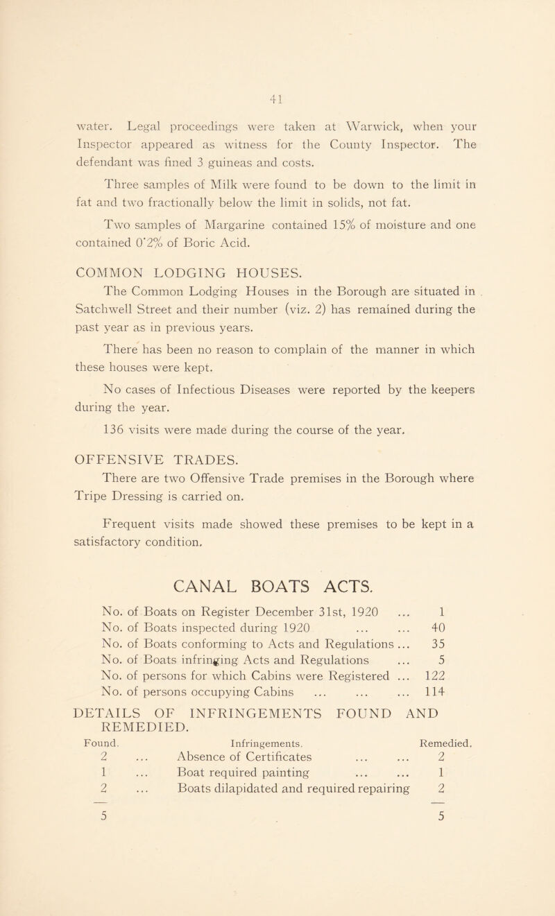 water. Legal proceedings were taken at Warwick, when your Inspector appeared as witness for the County Inspector. The defendant was fined 3 guineas and costs. Three samples of Milk were found to be down to the limit in fat and two fractionally below the limit in solids, not fat. Two samples of Margarine contained 15% of moisture and one contained 0’2% of Boric Acid. COMMON LODGING HOUSES. The Common Lodging Houses in the Borough are situated in Satchwell Street and their number (viz. 2) has remained during the past year as in previous years. There has been no reason to complain of the manner in which these houses were kept. No cases of Infectious Diseases were reported by the keepers during the year. 136 visits were made during the course of the year. OFFENSIVE TRADES. There are two Offensive Trade premises in the Borough where Tripe Dressing is carried on. Frequent visits made showed these premises to be kept in a satisfactory condition. CANAL BOATS ACTS. No. of Boats on Register December 31st, 1920 ... 1 No. of Boats inspected during 1920 ... ... 40 No. of Boats conforming to Acts and Regulations ... 35 No. of Boats infringing Acts and Regulations ... 5 No. of persons for which Cabins were Registered ... 122 No. of persons occupying Cabins ... ... ... 114 DETAILS OF INFRINGEMENTS FOUND AND REMEDIED. Found. Infringements. Remedied, 2 Absence of Certificates 2 1 Boat required painting 1 2 Boats dilapidated and required repairing 2 5 5