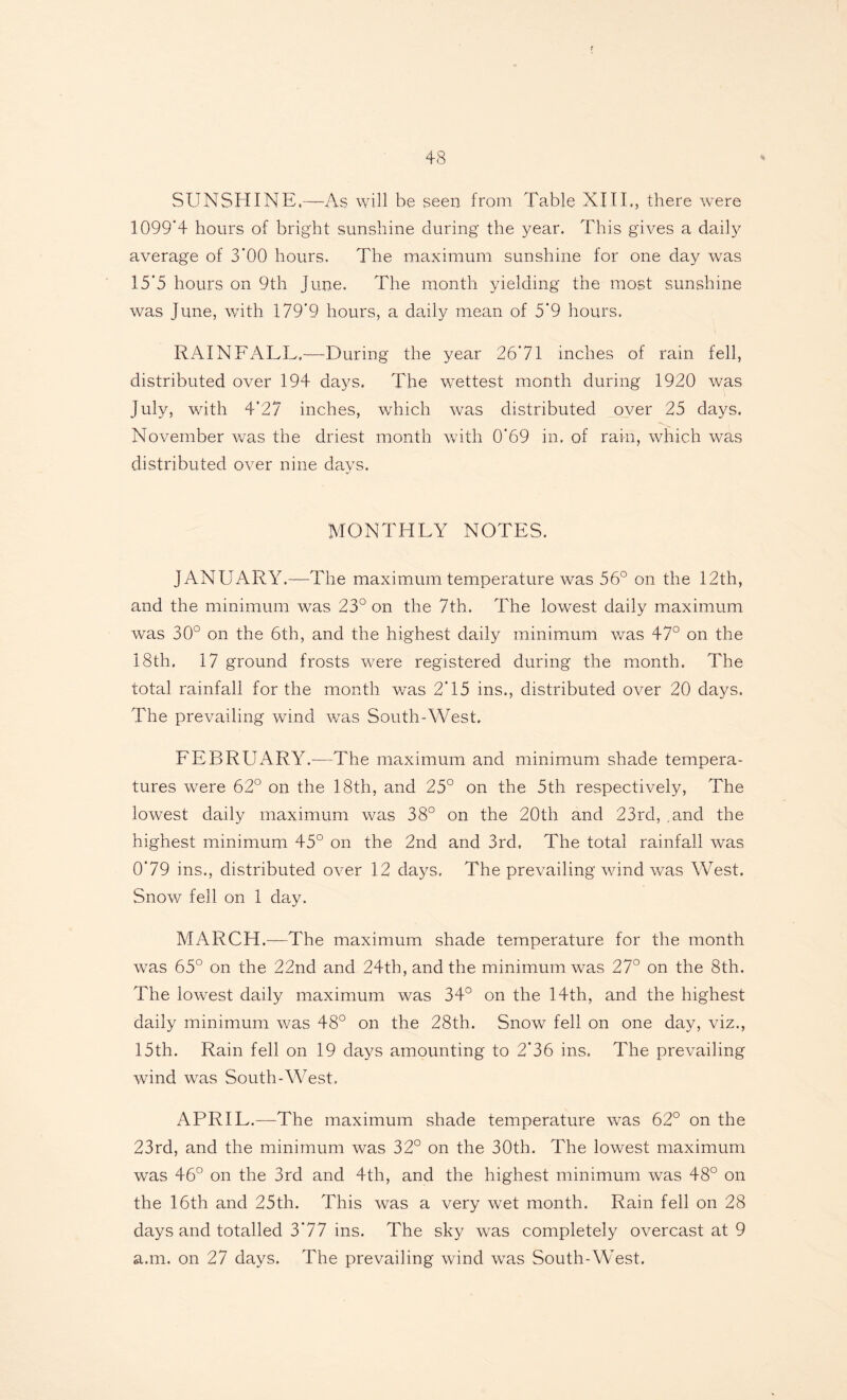 SUNSHINE.—As will be seen from Table XIII., there were 1099'4 hours of bright sunshine during the year. This gives a daily average of 3‘00 hours. The maximum sunshine for one day was 15'5 hours on 9th June. The month yielding the most sunshine was June, with 179*9 hours, a daily mean of 5*9 hours. RAINFALL.—During the year 26*71 inches of rain fell, distributed over 194 days. The wettest month during 1920 was July, with 4*27 inches, which was distributed over 25 days. November was the driest month with 0*69 in. of rain, which was distributed over nine days. MONTHLY NOTES. JANUARY.—The maximum temperature was 56° on the 12th, and the minimum was 23° on the 7th. The lowest daily maximum was 30° on the 6th, and the highest daily minimum was 47° on the 18th. 17 ground frosts were registered during the month. The total rainfall for the month was 2*15 ins., distributed over 20 days. The prevailing wind was South-West. FEBRUARY.—The maximum and minimum shade tempera¬ tures were 62° on the 18th, and 25° on the 5th respectively, The lowest daily maximum was 38° on the 20th and 23rd, .and the highest minimum 45° on the 2nd and 3rd, The total rainfall was 0*79 ins., distributed over 12 days, The prevailing wind was West. Snow fell on 1 day. MARCH.—The maximum shade temperature for the month was 65° on the 22nd and 24th, and the minimum was 27° on the 8th. The lowest daily maximum was 34° on the 14th, and the highest daily minimum was 48° on the 28th. Snow fell on one day, viz., 15th. Rain fell on 19 days amounting to 2*36 ins. The prevailing wind was South-West. APRIL.—The maximum shade temperature was 62° on the 23rd, and the minimum was 32° on the 30th. The lowest maximum was 46° on the 3rd and 4th, and the highest minimum was 48° on the 16th and 25th. This was a very wet month. Rain fell on 28 days and totalled 3*77 ins. The sky was completely overcast at 9 a.m. on 27 days. The prevailing wind was South-West.
