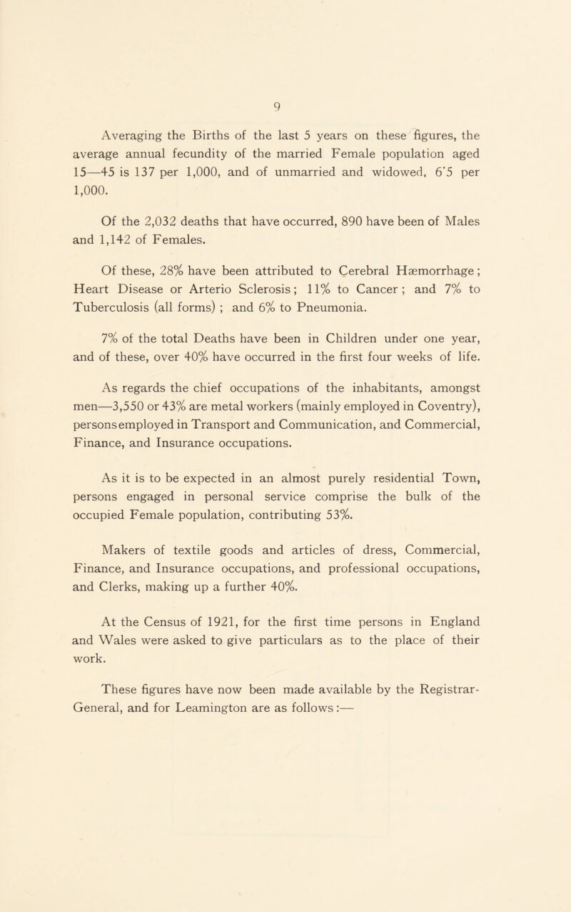 Averaging the Births of the last 5 years on these figures, the average annual fecundity of the married Female population aged 15—45 is 137 per 1,000, and of unmarried and widowed, 6’5 per 1,000. Of the 2,032 deaths that have occurred, 890 have been of Males and 1,142 of Females. Of these, 28% have been attributed to Cerebral Haemorrhage; Heart Disease or Arterio Sclerosis; 11% to Cancer; and 7% to Tuberculosis (all forms) ; and 6% to Pneumonia. 7% of the total Deaths have been in Children under one year, and of these, over 40% have occurred in the first four weeks of life. As regards the chief occupations of the inhabitants, amongst men—3,550 or 43% are metal workers (mainly employed in Coventry), persons employed in Transport and Communication, and Commercial, Finance, and Insurance occupations. As it is to be expected in an almost purely residential Town, persons engaged in personal service comprise the bulk of the occupied Female population, contributing 53%. Makers of textile goods and articles of dress, Commercial, Finance, and Insurance occupations, and professional occupations, and Clerks, making up a further 40%. At the Census of 1921, for the first time persons in England and Wales were asked to give particulars as to the place of their work. These figures have now been made available by the Registrar- General, and for Leamington are as follows:—