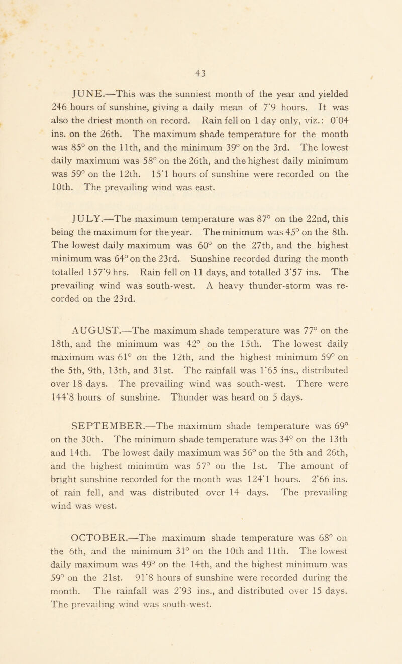 JUNE.—-This was the sunniest month of the year and yielded 246 hours of sunshine, giving a daily mean of 7’9 hours. It was also the driest month on record. Rain fell on 1 day only, viz.: 0*04 ins. on the 26th. The maximum shade temperature for the month was 85° on the 11th, and the minimum 39° on the 3rd. The lowest daily maximum was 58° on the 26th, and the highest daily minimum was 59° on the 12th. 15T hours of sunshine were recorded on the 10th. The prevailing wind was east. JULY.—The maximum temperature was 87° on the 22nd, this being the maximum for the year. The minimum was 45° on the 8th. The lowest daily maximum was 60° on the 27th, and the highest minimum was 64° on the 23rd. Sunshine recorded during the month totalled 157’9hrs. Rain fell on 11 days, and totalled 3*57 ins. The prevailing wind was south-west. A heavy thunder-storm was re¬ corded on the 23rd. AUGUST.—The maximum shade temperature was 77° on the 18th, and the minimum was 42° on the 15th. The lowest daily maximum was 61° on the 12th, and the highest minimum 59° on the 5th, 9th, 13th, and 31st. The rainfall was 1‘65 ins., distributed over 18 days. The prevailing wind was south-west. There were 144*8 hours of sunshine. Thunder was heard on 5 days. SEPTEMBER.—The maximum shade temperature was 69° on the 30th. The minimum shade temperature was 34° on the 13th and 14th. The lowest daily maximum was 56° on the 5th and 26th, and the highest minimum was 57° on the 1st. The amount of bright sunshine recorded for the month was 124*1 hours. 2*66 ins. of rain fell, and was distributed over 14 days. The prevailing wind was west. OCTOBER.—-The maximum shade temperature was 68° on the 6th, and the minimum 31° on the 10th and 11th. The lowest daily maximum was 49° on the 14th, and the highest minimum was 59° on the 21st. 91*8 hours of sunshine were recorded during the month. The rainfall was 2*93 ins., and distributed over 15 days. The prevailing wind was south-west.