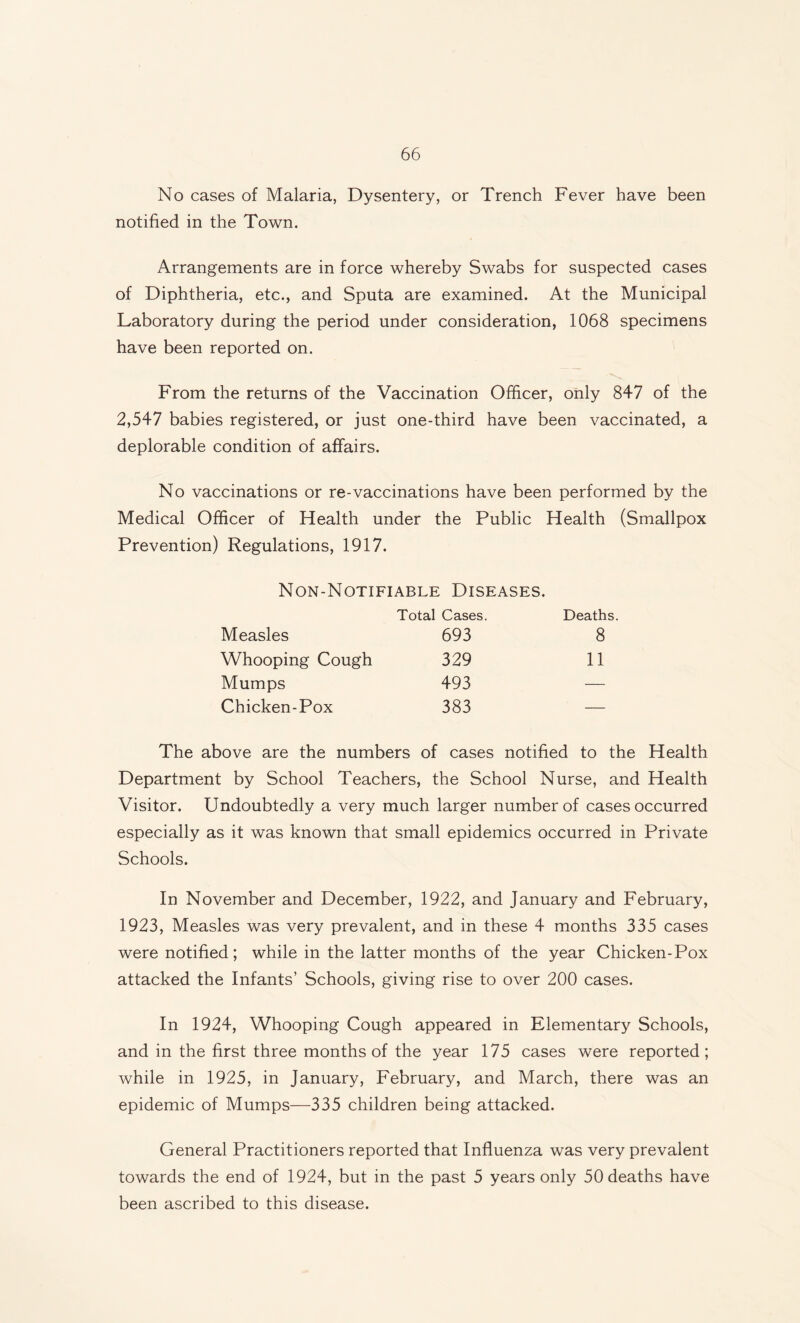 No cases of Malaria, Dysentery, or Trench Fever have been notified in the Town. Arrangements are in force whereby Swabs for suspected cases of Diphtheria, etc., and Sputa are examined. At the Municipal Laboratory during the period under consideration, 1068 specimens have been reported on. From the returns of the Vaccination Officer, only 847 of the 2,547 babies registered, or just one-third have been vaccinated, a deplorable condition of affairs. No vaccinations or re-vaccinations have been performed by the Medical Officer of Health under the Public Health (Smallpox Prevention) Regulations, 1917. Non-Notifiable Diseases. Total Cases. Deaths. Measles 693 8 Whooping Cough 329 11 Mumps 493 — Chicken-Pox 383 — The above are the numbers of cases notified to the Health Department by School Teachers, the School Nurse, and Health Visitor. Undoubtedly a very much larger number of cases occurred especially as it was known that small epidemics occurred in Private Schools. In November and December, 1922, and January and February, 1923, Measles was very prevalent, and in these 4 months 335 cases were notified; while in the latter months of the year Chicken-Pox attacked the Infants’ Schools, giving rise to over 200 cases. In 1924, Whooping Cough appeared in Elementary Schools, and in the first three months of the year 175 cases were reported; while in 1925, in January, February, and March, there was an epidemic of Mumps—335 children being attacked. General Practitioners reported that Influenza was very prevalent towards the end of 1924, but in the past 5 years only 50 deaths have been ascribed to this disease.