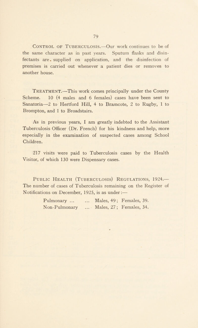 Control of Tuberculosis.—Our work continues to be of the same character as in past years. Sputum flasks and disin¬ fectants are. supplied on application, and the disinfection of premises is carried out whenever a patient dies or removes to another house. Treatment.—This work comes principally under the County Scheme. 10 (4 males and 6 females) cases have been sent to Sanatoria—2 to Hertford Hill, 4 to Bramcote, 2 to Rugby, 1 to Brompton, and 1 to Broadstairs. As in previous years, I am greatly indebted to the Assistant Tuberculosis Officer (Dr. French) for his kindness and help, more especially in the examination of suspected cases among School Children. 217 visits were paid to Tuberculosis cases by the Health Visitor, of which 130 were Dispensary cases. Public Health (Tuberculosis) Regulations, 1924.— The number of cases of Tuberculosis remaining on the Register of Notifications on December, 1925, is as under:— Pulmonary ... ... Males, 49; Females, 39. Non-Pulmonary ... Males, 27; Females, 34.