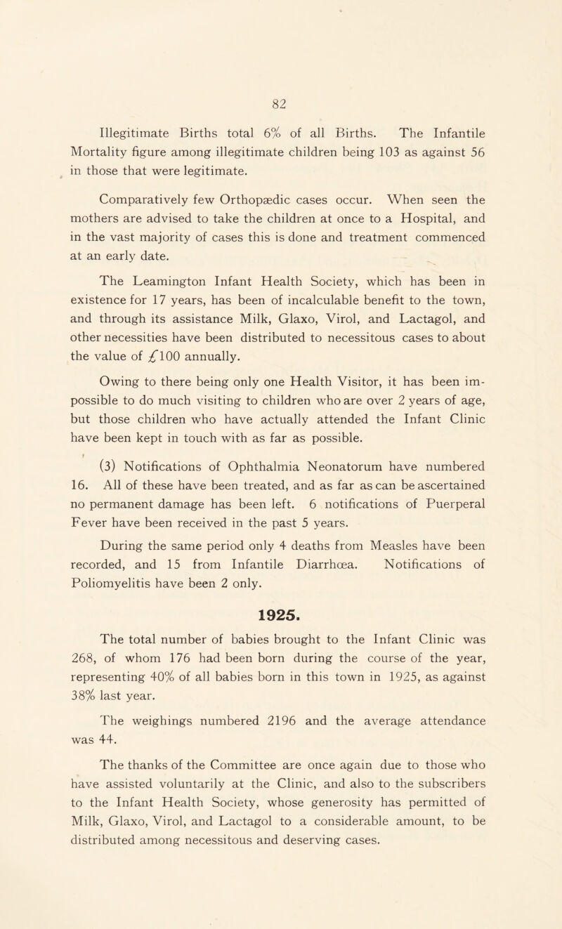 Illegitimate Births total 6% of all Births. The Infantile Mortality figure among illegitimate children being 103 as against 56 in those that were legitimate. Comparatively few Orthopaedic cases occur. When seen the mothers are advised to take the children at once to a Hospital, and in the vast majority of cases this is done and treatment commenced at an early date. The Leamington Infant Health Society, which has been in existence for 17 years, has been of incalculable benefit to the town, and through its assistance Milk, Glaxo, Virol, and Lactagol, and other necessities have been distributed to necessitous cases to about the value of annually. Owing to there being only one Health Visitor, it has been im¬ possible to do much visiting to children who are over 2 years of age, but those children who have actually attended the Infant Clinic have been kept in touch with as far as possible. f (3) Notifications of Ophthalmia Neonatorum have numbered 16. All of these have been treated, and as far as can be ascertained no permanent damage has been left. 6 notifications of Puerperal Fever have been received in the past 5 years. During the same period only 4 deaths from Measles have been recorded, and 15 from Infantile Diarrhoea. Notifications of Poliomyelitis have been 2 only. 1925. The total number of babies brought to the Infant Clinic was 268, of whom 176 had been born during the course of the year, representing 40% of all babies born in this town in 1925, as against 38% last year. The weighings numbered 2196 and the average attendance was 44. The thanks of the Committee are once again due to those who have assisted voluntarily at the Clinic, and also to the subscribers to the Infant Health Society, whose generosity has permitted of Milk, Glaxo, Virol, and Lactagol to a considerable amount, to be distributed among necessitous and deserving cases.