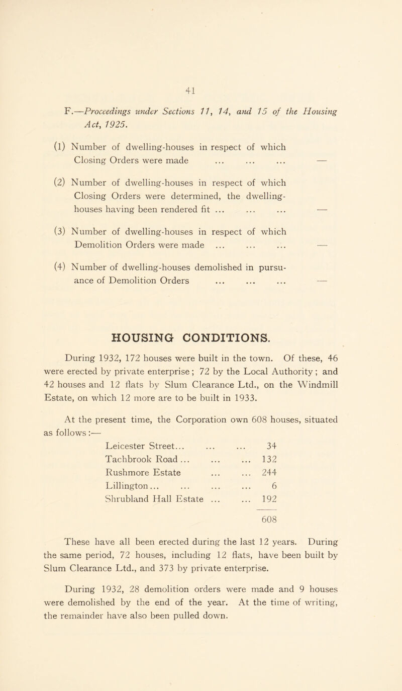 F.—Proceedings under Sections 11, 14, and 15 of the Housing Act, 1925. (1) Number of dwelling-houses in respect of which Closing Orders were made (2) Number of dwelling-houses in respect of which Closing Orders were determined, the dwelling- houses having been rendered fit ... ... ... — (3) Number of dwelling-houses in respect of which Demolition Orders were made ... ... ... — (4) Number of dwelling-houses demolished in pursu¬ ance of Demolition Orders HOUSING CONDITIONS. During 1932, 172 houses were built in the town. Of these, 46 were erected by private enterprise; 72 by the Local Authority; and 42 houses and 12 flats by Slum Clearance Ltd., on the Windmill Estate, on which 12 more are to be built in 1933. At the present time, the Corporation own 608 houses, situated as follows:— Leicester Street... 34 Tachbrook Road ... ... 132 Rushmore Estate ... 244 Lillington... 6 Shrubland Hall Estate ... ... 192 608 These have all been erected during the last 12 years. During the same period, 72 houses, including 12 flats, have been built by Slum Clearance Ltd., and 373 by private enterprise. During 1932, 28 demolition orders were made and 9 houses were demolished by the end of the year. At the time of writing, the remainder have also been pulled down.