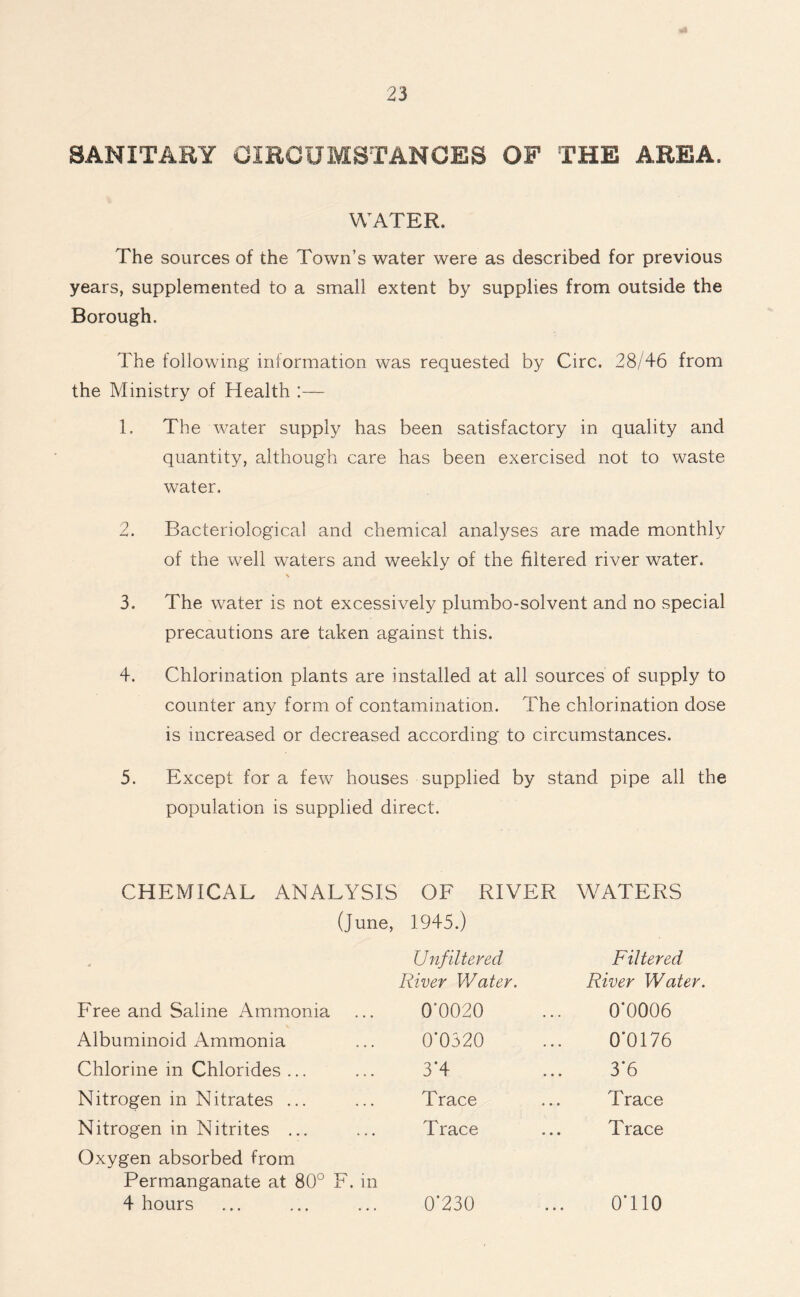SANITARY CIRCUMSTANCES OF THE AREA. WATER. The sources of the Town’s water were as described for previous years, supplemented to a small extent by supplies from outside the Borough. The following information was requested by Circ. 28/46 from the Ministry of Health :— 1. The water supply has been satisfactory in quality and quantity, although care has been exercised not to waste water. 2. Bacteriological and chemical analyses are made monthly of the well waters and weekly of the filtered river water. \ 3. The water is not excessively plumbo-solvent and no special precautions are taken against this. 4. Chlorination plants are installed at all sources of supply to counter any form of contamination. The chlorination dose is increased or decreased according to circumstances. 5. Except for a few houses supplied by stand pipe all the population is supplied direct. CHEMICAL ANALYSIS OF RIVER WATERS (June, 1945.) U nflitered River Water. Filtered River Water. Free and Saline Ammonia 0*0020 0*0006 Albuminoid Ammonia 0*0320 0*0176 Chlorine in Chlorides ... 3*4 3*6 Nitrogen in Nitrates ... Trace Trace Nitrogen in Nitrites ... Trace Trace Oxygen absorbed from Permanganate at 80° F. in 4 hours 0*230 0*110