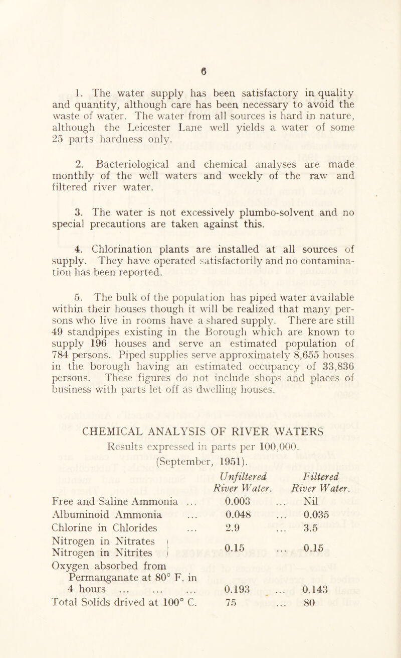 1. The water supply has been satisfactory in quality and quantity, although care has been necessary to avoid the waste of water. The water from ah sources is hard in nature, although the Leicester Lane well yields a water of some 25 parts hardness only. 2. Bacteriological and chemical analyses are made monthly of the well waters and weekly of the raw and filtered river water. 3. The water is not excessively plumbo-solvent and no special precautions are taken against this. 4. Chlorination plants are installed at all sources of supply. They have operated satisfactorily and no contamina¬ tion has been reported. 5. The bulk of the population has piped water available within their houses though it will be realized that many per¬ sons who live in rooms have a shared supply. There are still 49 standpipes existing in the Borough which are known to supply 196 houses and serve an estimated population of 784 persons. Piped supplies serve approximately 8,655 houses in the borough having an estimated occupancy of 33,836 persons. These figures do not include shops and places of business with parts let off as dwelling houses. CHEMICAL ANALYSIS OF RIVER WATERS Results expressed in parts per 100,000. (September , 1951). U nfiltered Filtered River Water. River Water. Free and Saline Ammonia ... 0.003 Nil Albuminoid Ammonia 0.048 0.035 Chlorine in Chlorides 2.9 3.5 Nitrogen in Nitrates | Nitrogen in Nitrites f 0.15 0.15 Oxygen absorbed from Permanganate at 80° F. in 4 hours 0.193 0.143 Total Solids drived at 100° C. 75 ' ... 80