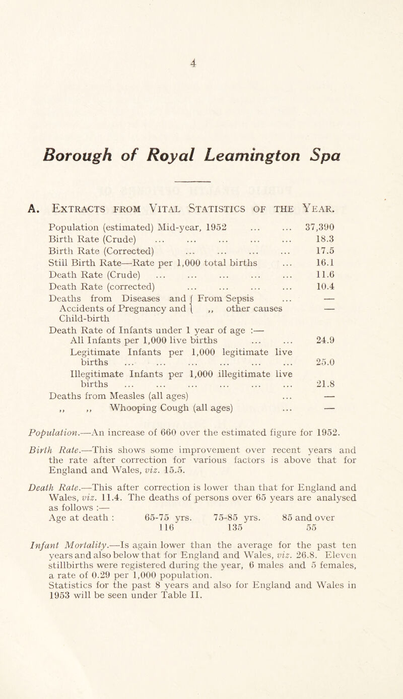 Borough of Royal Leamington Spa A. Extracts from Vital Statistics of the Year. Population (estimated) Mid-year, 1952 Birth Rate (Crude) Birth Rate (Corrected) Still Birth Rate—Rate per 1,000 total births Death Rate (Crude) Death Rate (corrected) Deaths from Diseases and f From Sepsis Accidents of Pregnancy and \ ,, other causes Child-birth Death Rate of Infants under 1 year of age :— All Infants per 1,000 live births Legitimate Infants per 1,000 legitimate live births Illegitimate Infants per 1,000 illegitimate live births Deaths from Measles (all ages) ,, ,, Whooping Cough (all ages) 37,390 18.3 17.5 16.1 11.6 10.4 24.9 25.0 21.8 Population.—An increase of 660 over the estimated figure for 1952. Birth Rate.—This shows some improvement over recent years and the rate after correction for various factors is above that for England and Wales, viz. 15.5. Death Rate.—This after correction is lower than that for England and Wales, viz. 11.4. The deaths of persons over 65 years are analysed as follows :— Age at death : 65-75 yrs. 75-85 yrs. 85 and over 116 135 55 Infant Mortality.—Is again lower than the average for the past ten years and also below that for England and Wales, viz. 26.8. Eleven stillbirths were registered during the year, 6 males and 5 females, a rate of 0.29 per 1,000 population. Statistics for the past 8 years and also for England and Wales in 1953 will be seen under Table II.