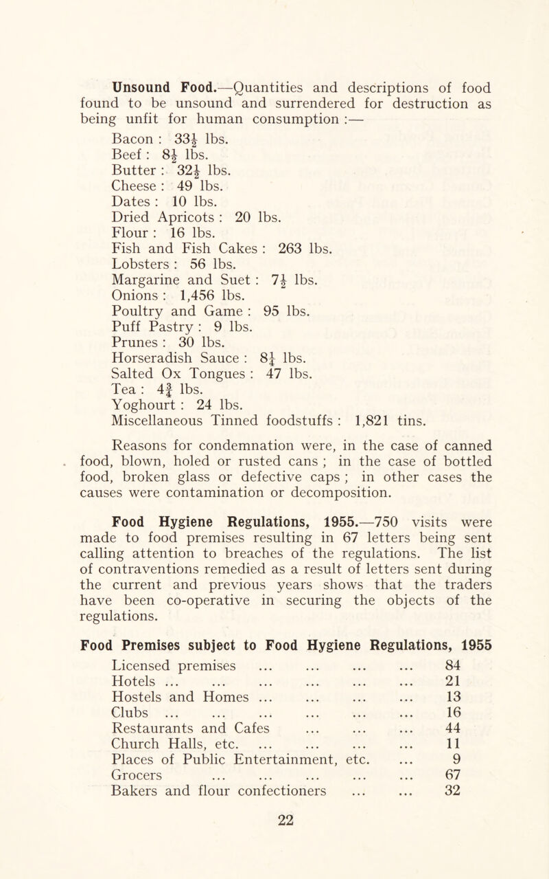 Unsound Food.—Quantities and descriptions of food found to be unsound and surrendered for destruction as being unfit for human consumption :— Bacon : 33J lbs. Beef : 8J lbs. Butter : 32 J lbs. Cheese : 49 lbs. Dates : 10 lbs. Dried Apricots : 20 lbs. Flour : 16 lbs. Fish and Fish Cakes : 263 lbs. Lobsters : 56 lbs. Margarine and Suet : 7J lbs. Onions : 1,456 lbs. Poultry and Game : 95 lbs. Puff Pastry : 9 lbs. Prunes : 30 lbs. Horseradish Sauce : 8J lbs. Salted Ox Tongues : 47 lbs. Tea : 4f lbs. Yoghourt : 24 lbs. Miscellaneous Tinned foodstuffs : 1,821 tins. Reasons for condemnation were, in the case of canned food, blown, holed or rusted cans ; in the case of bottled food, broken glass or defective caps ; in other cases the causes were contamination or decomposition. Food Hygiene Regulations, 1955.—750 visits were made to food premises resulting in 67 letters being sent calling attention to breaches of the regulations. The list of contraventions remedied as a result of letters sent during the current and previous years shows that the traders have been co-operative in securing the objects of the regulations. Food Premises subject to Food Hygiene Regulations, 1955 Licensed premises • • • • • • 84 Hotels ... • • • • • • 21 Hostels and Homes ... • • • • • • 13 Clubs • • • • • • 16 Restaurants and Cafes • • • • • • 44 Church Halls, etc. « • • • • • 11 Places of Public Entertainment, etc. 9 Grocers • • • • • • 67 Bakers and flour confectioners 32