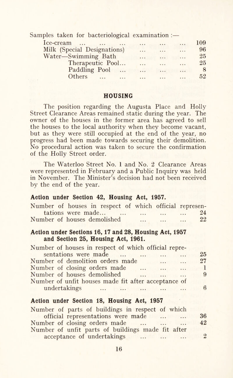 Samples taken for bacteriological examination :— Ice-cream ... ... ... ... ... ... 109 Milk (Special Designations) ... ... ... 96 Water—Swimming Bath ... ... ... 25 Therapeutic Pool... ... ... ... 25 Paddling Pool ... ... ... ... 8 Others ... ... ... ... ... 52 HOUSING The position regarding the Augusta Place and Holly Street Clearance Areas remained static during the year. The owner of the houses in the former area has agreed to sell the houses to the local authority when they become vacant, but as they were still occupied at the end of the year, no progress had been made towards securing their demolition. No procedural action was taken to secure the confirmation of the Holly Street order. The Waterloo Street No. 1 and No. 2 Clearance Areas were represented in February and a Public Inquiry was held in November. The Minister’s decision had not been received by the end of the year. Action under Section 42, Housing Act, 1957. Number of houses in respect of which official represen¬ tations were made... ... ... ... ... 24 Number of houses demolished ... ... ... 22 Action under Sections 16,17 and 28, Housing Act, 1957 and Section 25, Housing Act, 1961. Number of houses in respect of which official repre¬ sentations were made ... ... ... ... 25 Number of demolition orders made ... ... 27 Number of closing orders made ... ... ... 1 Number of houses demolished ... ... ... 9 Number of unfit houses made fit after acceptance of undertakings ... ... ... ... ... 6 Action under Section 18, Housing Act, 1957 Number of parts of buildings in respect of which official representations were made ... ... 36 Number of closing orders made ... ... ... 42 Number of unfit parts of buildings made fit after acceptance of undertakings ... ... ... 2
