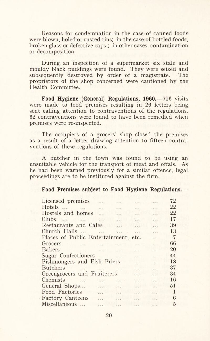 Reasons for condemnation in the case of canned foods were blown, holed or rusted tins; in the case of bottled foods, broken glass or defective caps ; in other cases, contamination or decomposition. During an inspection of a supermarket six stale and mouldy black puddings were found. They were seized and subsequently destroyed by order of a magistrate. The proprietors of the shop concerned were cautioned by the Health Committee. Food Hygiene (General) Regulations, 1960.—716 visits were made to food premises resulting in 26 letters being sent calling attention to contraventions of the regulations. 62 contraventions were found to have been remedied when premises were re-inspected. The occupiers of a grocers’ shop closed the premises as a result of a letter drawing attention to fifteen contra¬ ventions of these regulations. A butcher in the town was found to be using an unsuitable vehicle for the transport of meat and offals. As he had been warned previously for a similar offence, legal proceedings are to be instituted against the firm. Food Premises subject to Food Hygiene Regulations,— Licensed premises 72 Hotels ... 22 Hostels and homes ... 22 Clubs ... ... ... ... 17 Restaurants and Cafes 39 Church Halls ... 13 Places of Public Entertainment, etc. 7 Grocers 66 Bakers 20 Sugar Confectioners ... 44 Fishmongers and Fish Friers 18 Butchers 37 Greengrocers and Fruiterers 34 Chemists 16 General Shops... 51 Food Factories 1 Factory Canteens 6 Miscellaneous ... 5