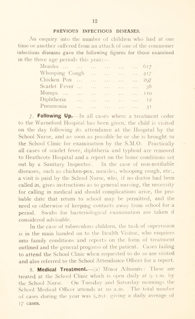 PREVIOUS INFECTIOUS DISEASES. An enquiry into the number of children who had at one time or another suffered from an attack of one of the commoner infectious diseases gave the following figures for those examined in the three age periods this year:— Measles. ... 617 Whooping Cough . ... 417 Chicken Pox . ... 297 Scarlet Fever. ... 38 Mumps . 110 Diphtheria . 12 Pneumonia . 31 7. Following Up.—In all cases where a treatment order to the Warneford Hospital has been given, the child is visited on the day following its attendance at the Hospital by the School Nurse, and as soon as possible he or she is brought to the School Clinic for examination by the S.M.O. Practically all cases of scarlet fever, diphtheria and typhoid are removed to Heathcote Hospital and a report on the home conditions set out by a Sanitary Inspector. In the case of non-notifiable diseases, such as chicken-pox, measles, whooping cough, etc., a visit is paid by the School Nurse, who, if no doctor had been called in, gives instructions as to general nursing, the necessity for calling in medical aid should complications arise, the pro¬ bable date that return to school may be permitted, and the need or otherwise of keeping contacts away from school for a period. Swabs for bacteriological examination are taken if considered advisable. In the case of tuberculous children, the task of supervision is in the main handed on to the Health Visitor, who enquires into family conditions and reports on the form of treatment outlined and the general progress of the patient. Cases failing to attend the School ( hmc when requested to do so are visited and also referred to the School Attendance Officer for a report. 8. Medical Treatment.—(a) Minor Ailments: These are treated at the School Clinic which is open daily at 9 a.m. by the School Nurse. On Tuesday and Saturday mornings the School Medical Officer attends at to a.m. The total number of cases during the year was 5,291. giving a daily average of 17 cases.