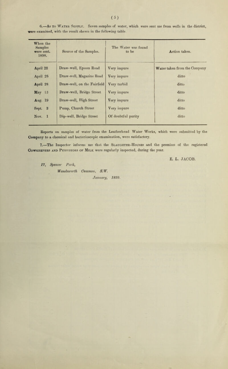 6.—As to Water Supply. Seven samples of water, which were sent me from wells in the district, were examined, with the result shewn in the following table When the Samples were sent. 1898. Source of the Samples. The Water was found to be Action taken. April 28 Draw-well, Epsom Road Very impure Water taken from the Company April 28 Draw-well, Magazine Road Very impure ditto April 28 Draw-well, on the Fairfield Very turbid ditto May 13 Draw-well, Bridge Street Very impure ditto Aug. 19 Draw-well, High Street Very impure ditto Sept. 3 Pump, Church Street Very impure ditto Nov. 1 Dip-well, Bridge Street Of doubtful purity ditto Reports ou samples of water from the Leatherhead Water Works, which were submitted by the Company to a chemical and bacterioscopic examination, were satisfactory. 7.—The Inspector informs me that the Slaughter-Houses and the premises of the registered Oowkeepers and Purvevors of Milk were regularly inspected, during the year. E. L. JACOB. 17, Spencer Park, Wand.su>orth Common, S. W. January, 1899.