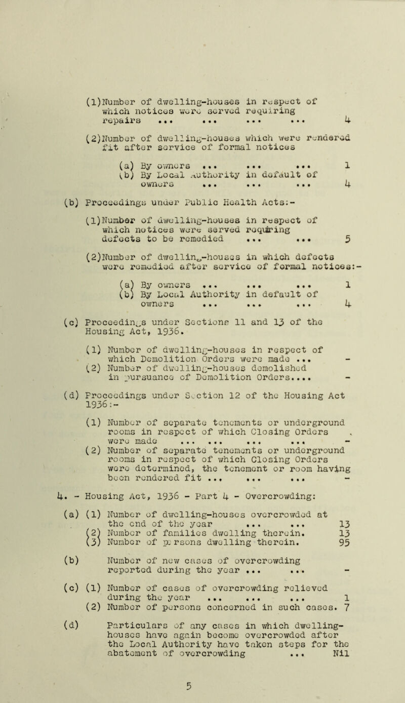 which notices were served requiring repairs ••• • * • ••• ••• 4 (2) Number of dwelling-houses which were rendered fit after service of formal notices (a) By owners ••• . •• ••• 1 vbj By Local authority in default of owners ••• ••• ••• 4 (b) Proceedings under Public Health Acts:- (1) Numbor of dwelling-houses in respect of which notices were served requiring defects to be remedied ... ••• 3 (2) Number of dwelling-houses in which defects were remedied after service of formal notices (a) By owners ... ... ••• 1 (b) By Local Authority in default of owners ••• ••• ••• 4 (c) Proceedings under Sections? 11 and 13 of the Housing Act, 1936. (1) Number of dwelling-houses in respect of which Demolition Orders were made ... (2) Number of dwelling-houses demolished in pursuance of Demolition Orders.... (d) Proceedings under Section 12 of the Housing Act 1936:- (1) Number of separate tenements or underground rooms in rospect of which Closing Orders were made .«• ... ... ... — (2) Number of separate tenements or underground rooms in respect of which Closing Orders were determined, the tenement or room having been rendered fit ... ... ... 4. - Housing Act, 1936 - Part 4 - Overcrowding: (a) (l) Number of dwelling-houses overcrowded at the end of the year ... ... 13 (2) Number of families dwelling therein. 13 (3) Number of persons dwelling therein. 95 (b) (c) (1) (2) (a) Number of new cases of overcrowding reported during the year ... ... Number of cases of overcrowding relieved during the year ... ... ... 1 Number of persons concerned in such cases. 7 Particulars of any cases in which dwelling- houses have again become overcrowded after the Local Authority have taken steps for the abatement of overcrowding ... Nil 5