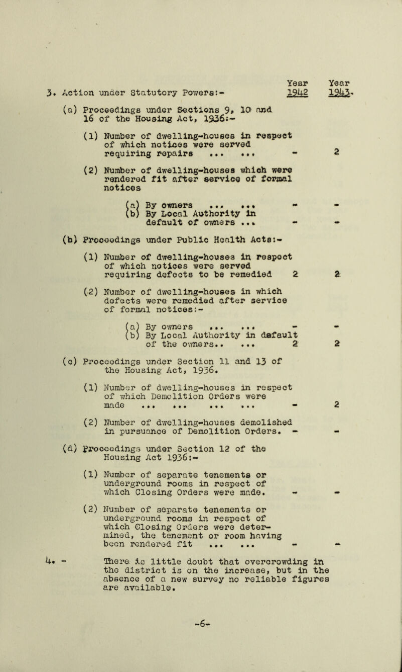 Year Year (a) Proceedings under Sections 9* 10 <ond 16 of the Housing Act, 1936:- (1) Number of dwelling-houses in respect of which notices were served requiring repairs ... ••• - 2 (2) Number of dwelling-houses which were rendered fit after service of formal notices (a) By owners ... •«« (b) By Local Authority in default of owners ..* - - (b) Proceedings under Public Health Acts:- (1) Number of dwelling-houses in respect of which notices were served requiring defects to be remedied 2 2 (2) Number of dwelling-houses in which defects were remedied after service of formal notices:- (a) By owners .. (b) By Local Authority in default of the ov/ners.. . 2 2 (c) Proceedings under Section 11 and 13 of the Housing Act, 1936# (1) Number of dwelling-houses in respect of which Demolition Orders were made «». *«• ••• — 2 (2) Number of dwelling-houses demolished in pursuance of Demolition Orders. - (d) proceedings under Section 12 of the Housing Act 1936:- (1) Number of separate tenements or underground rooms in respect of which Closing Orders were made. - - (2) Number of separate tenements or underground rooms in respect of which Closing Orders were deter¬ mined, the tenement or room having been rendered fit ... ... - - 4* - There, is little doubt that overcrowding in the district is on the increase, but in the absence of a new survey no reliable figures are available. -6-