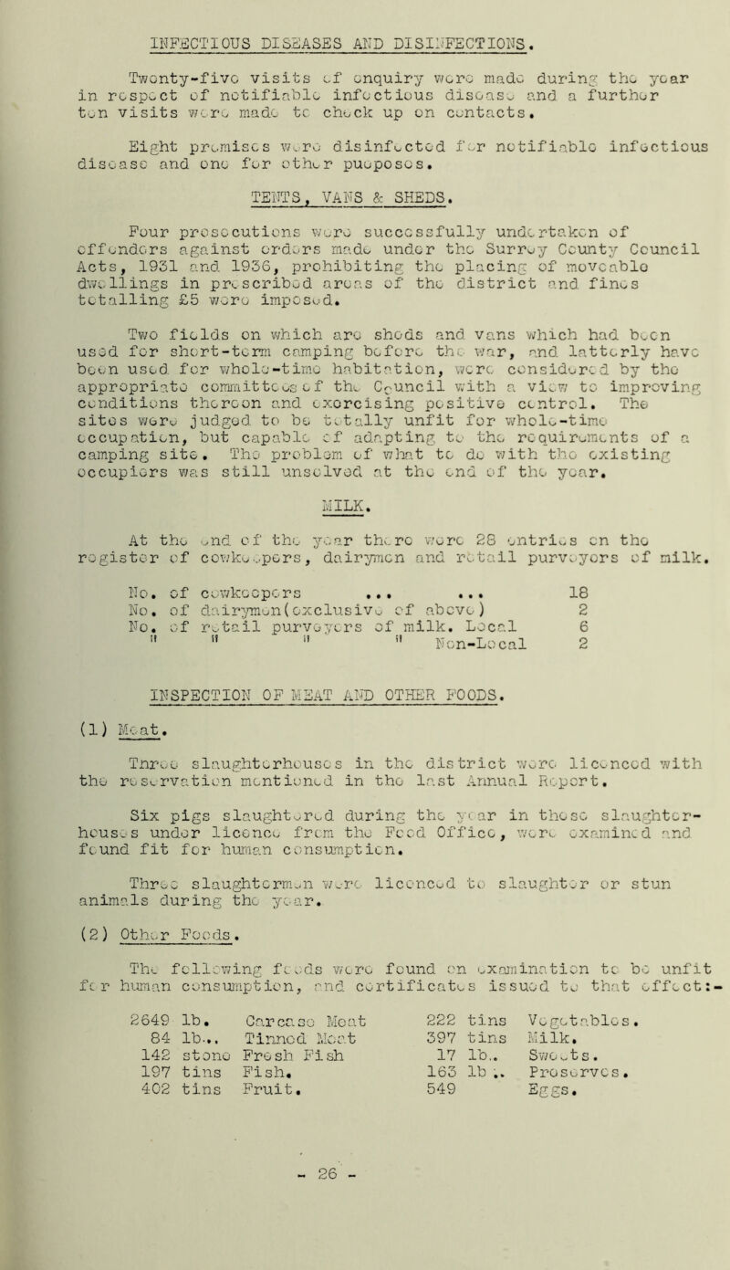 INFECTIOUS DISEASES AND DISINFECTIONS. Twonty-fivo visits of enquiry were made during the year in respect of notifiable infectious disease and. a further ten visits were made tc check up on contacts. Eight premises wore disinfected for notifiable infectious disease and one for other pue-posos. TENTS, VANS & SHEDS. Four prosecutions were successfully undertaken of offenders against orders made under the Surrey County Council Acts, 1931 and 1936, prohibiting the placing of moveable dwellings in prescribed areas of the district and fines totalling £5 were imposed. Two fields on which are sheds and vans which had been used for short-term camping before the war, and latterly have boon used, for whole-time habitation, were considered by the appropriate committees of the Council with a view to improving conditions thereon and exorcising positive control. The sites were judged to be totally unfit for whole-time occupation, but capable of adapting to the requirements of a camping site. The problem of what to do with the existing occupiers was still unsolved at the end of the year. MILK. At the end of the year thoro were 28 entries on the register of cowko...pers, dairymen and retail purveyors of milk. No. of cowkoopors ... ... 18 No. of dairymen(exclusive of above) 2 No. of retail purveyors of milk. Local 6 M fl 11 n Non-Local 2 INSPECTION OF MEAT AND OTHER FOODS. (3.) Meat. Tnroo slaughterhouses in the district were licenced with the reservation mentioned in the last Annual Report. Six pigs slaughtered during the year in those slaughter houses under licence from the Food Office, were examined and found fit for human consumption. Three slaughterman were- licenced to slaughter or stun animals during the year. (2) Other Foods. The following foods were found on examination tc bo unfit fcr human consumption, and certificates issued to that effoct:- 2649 lb. 84 lb... 142 stone 197 tins 402 tins Carcaso Meat Tinned Meat Fresh Fish Fish. Fruit. 222 tins 397 tins 17 lb,. 163 lb .. 549 Vegetables. Milk. SwGots. Preserves. Eggs 26
