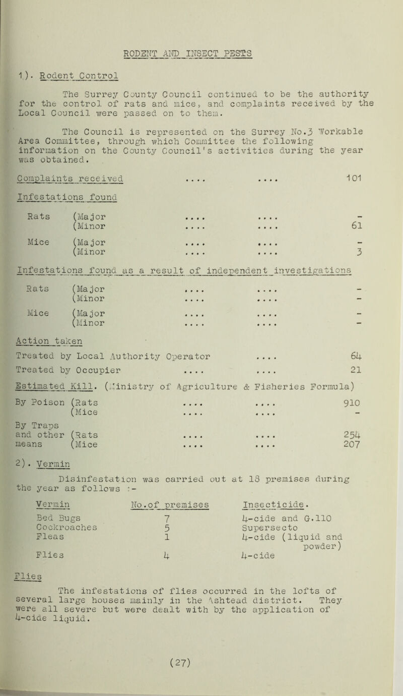 RODENT AND INSECT PESTS 1). Rodent Control The Surrey County Council continued to be the authority for the control of rats and mice* and complaints received by the Local Council were passed on to them. The Council is represented on the Surrey No.3 Workable Area Committee, through which Committee the following information on the County Council’s activities during the year was obtained. Complaints received .... .... 101 Infestations found Rats (Major (Minor Mice (Major (Minor Infestations found as_a result of independent investigations Rats (Major .... .... (Minor .... .... Mice (Major .... .... (Minor .... .... 61 3 Action taken Treated by Local Authority Operator .... 64 Treated by Occupier .... .... 21 Estimated Kill. (Ministry of Agriculture & Fisheries Formula) By Poison (Rats (Mice By Traps and other (Rats means (Mice 910 254 207 2) . Vermin Disinfestation was carried out at 18 premises during the year as follows Vermin Bed Bugs Cockroaches Fleas Flies Plies No.of premises Insecticide. 7 4-cide and G-.110 5 Supersecto 1 4-cide (liquid and powder) 4 4-cide The infestations of flies occurred in the lofts of several large houses mainly in the Ashtead district. They were all severe but were dealt with by the application of 4-cide liquid. (27) Mb