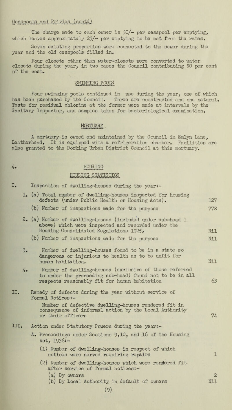 The charge made to each ovrner is 30/- per cesspool per emptying, which leaves approximately 23/- per emptying to be met from the rates. Seven existing properties were connected to the sewer during the year and the old cesspools filled in. Four closets other than water-closets were converted to water closets during the year, in two cases the Council contributing 50 per cent of the cost. SWIMMING P00IS Four swimming pools continued in use during the year, one of which has been purchased by the Council. Throe are constructed and one natural. Tests for residual chlorine at the former were made at intervals by the Sanitary Inspector, and samples taken for bacteriological examination. MCETUAPLY. A mortuary is owned and maintained by the Council in Emlyn Lane, Leatherhead, It is equipped with a refrigeration chamber. Facilities are also granted to the Dorking Urban District Council at this mortuary. 4. HOUSING HOUSING STATISTICS I, Inspection of dwelling-houses during the year:- 1. (a) Total number of dwelling-houses inspected for housing defects (under Public Health or Housing Acts). 127 (b) Number of inspections made for the purpose 778 2. (a) Number of dwelling-houses (included under sub-head 1 above) which were inspected and recorded under the Housing Consolidated Regulations 1925/ Nil (b) Number of inspections made for the purpose Nil 3. Number of dwelling-houses found to be in a state so dangerous or injurious to health as to be unfit for human habitation. Nil 4* Number of dwelling-houses (exclusive of those referred to under the preceeding sub—head) found not to bo in all respects reasonably fit for human habitation 63 II, Remedy of defects during the year without service of Formal Notices:- Number of defective dwelling-houses rendered fit in consequence of informal action by the Local Authority or their officers 74 III, Action under Statutory Powers during the year:- A. Proceedings under Sections 9*10, and 16 of the Housing Act, 1936:- (1) Number of dwelling-houses in respect of which notices were served requiring repairs 1 (2) Number of dwelling-houses which were rendered fit after service of formal notices:- (a) By owners 2 (b) By Local Authority in default of owners Nil (9)