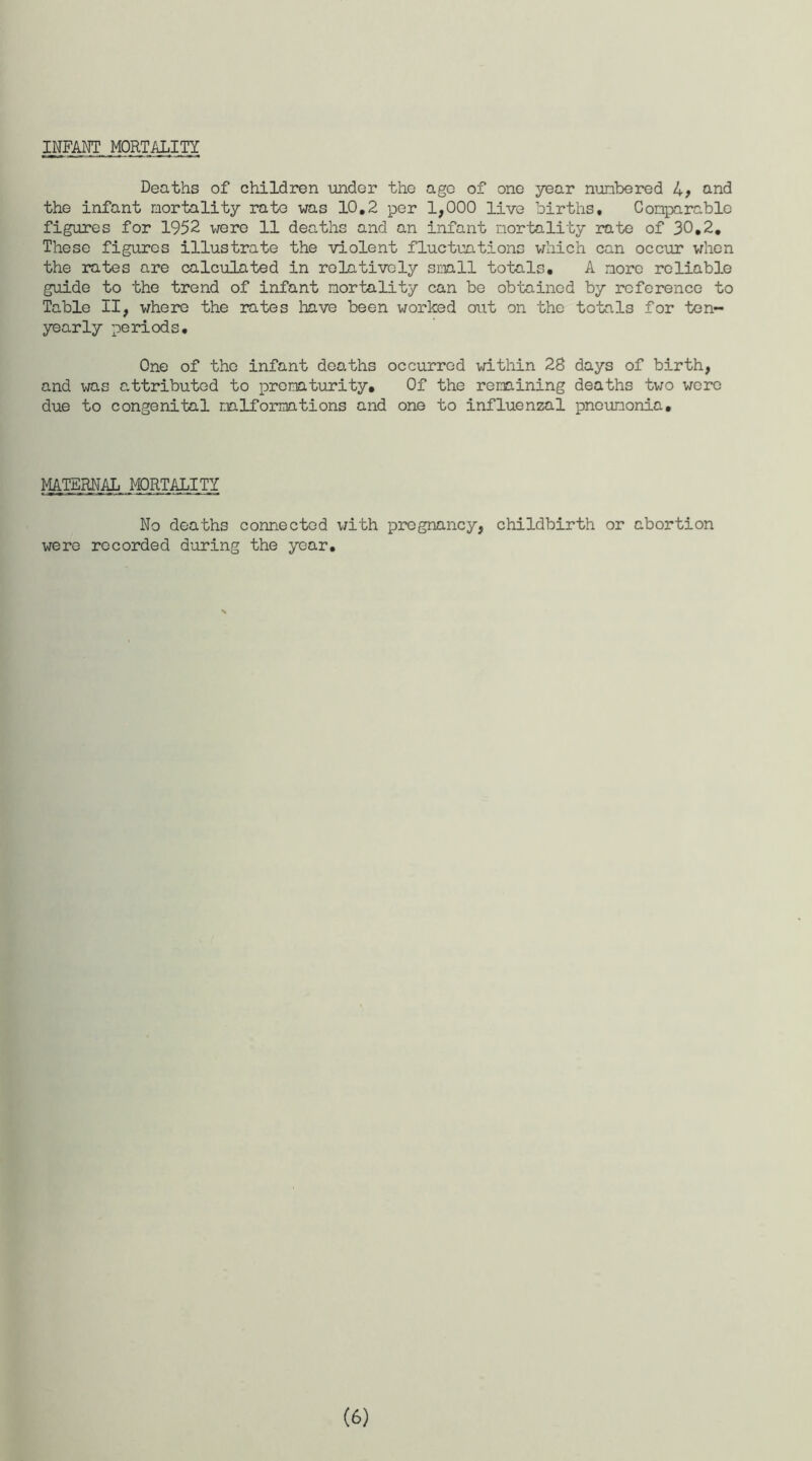 INFANT MORTALITY Deaths of children under the age of one year numbered 4? and the infant mortality rate was 10.2 per 1,000 live births. Comparable figures for 1952 were 11 deaths and an infant mortality rate of 30,2. These figures illustrate the violent fluctuations which can occur when the rates are calculated in relatively small totals. A more reliable guide to the trend of infant mortality can be obtained by reference to Table II, where the rates have been worked out on the totals for ten- yearly periods. One of the infant deaths occurred within 28 days of birth, and was attributed to prematurity. Of the remaining deaths two were due to congenital malformations and one to influenzal pneumonia. MATERNAL MORTALITY No deaths connected vith pregnancy, childbirth or abortion were recorded during the year. (6)