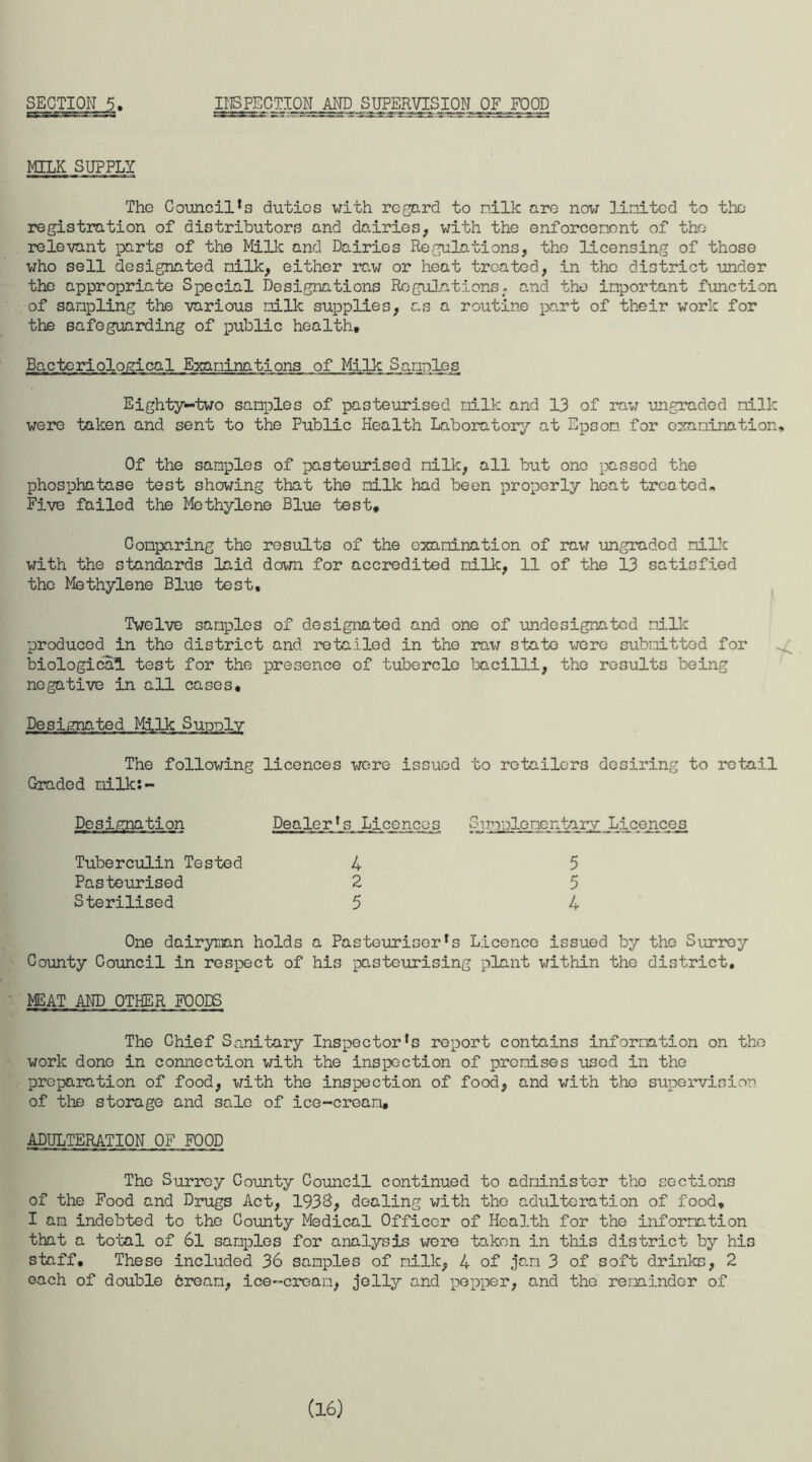 MILK SUPPLY The Council’s duties with regard to nilk are now limited to the registration of distributors and dairies, with the enforcement of the relevant parts of the Milk and Dairies Regulations, the licensing of those who sell designated milk, either raw or heat treated, in the district under the appropriate Special Designations Regulations; and the important function of sampling the various milk supplies, as a routine part of their work for the safeguarding of public health. Bacteriological Examinations of Milk Samples Eighty-two samples of pasteurised milk and 13 of raw ungraded milk were taken and sent to the Public Health Laboratory at Epsom for examination. Of the samples of pasteurised milk, all but one passed the phosphatase test showing that the milk had been properly heat treated. Five failed the Methylene Blue test. Comparing the results of the examination of raw ungraded milk with the standards laid down for accredited milk, 11 of the 13 satisfied the Methylene Blue test. Twelve samples of designated and one of undesignated milk produced in the district and retailed in the raw state were submitted for biological test for the presence of tubercle bacilli, the results being negative in all cases. Designated Milk Supply The following licences were issued to retailers desiring to retail Graded milk:- Designation Dealer’s Liconcos Sumplomentary Licences Tuberculin Tested 4 5 Pasteurised 2 5 Sterilised 5 4 One dairyman holds a Pasteuriser’s Licence issued by the Surrey County Council in respect of his pasteurising plant within the district, MEAT AND OTHER FOODS The Chief Sanitary Inspector’s report contains information on the work done in connection with the inspection of premises used in the preparation of food, with the inspection of food, and with the supervision of the storage and sale of ice-cream, ADULTERATION OF FOOD The Surrey County Council continued to administer the sections of the Food and Drugs Act, 193S, dealing with the adulteration of food, I am indebted to the County Medical Officer of Health for the information that a total of 61 samples for analysis were taken in this district by his staff. These included 36 samples of milk, 4 of jam 3 of soft drinks, 2 each of double cream, ice-cream, jelly and pepper, and the remainder of (16)