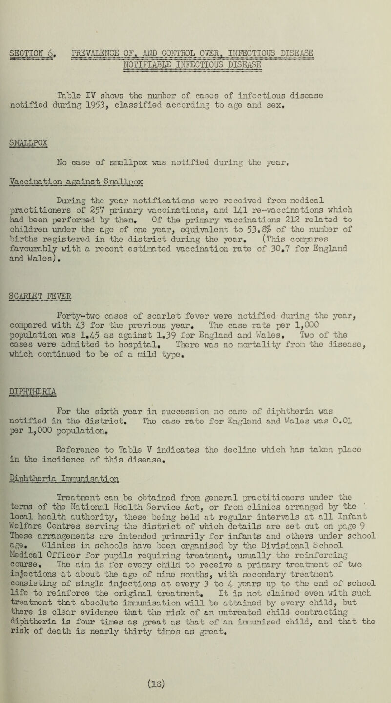 NOTIFIABLE INFECTIOUS DISEASE Table IV shows the number of cases of infectious disease notified during 1953, classified according to age and sex. SMALLPOX No case of smallpox was notified during the year. Vaccination against Smallpox During the year notifications were received from medical practitioners of 257 primary vaccinations, and 141 re-vaccinations which had been performed by them. Of the primary vaccinations 212 related to children under the age of one year, equivalent to 53,8% of the number of births registered in the district during the year, (This compares favourably with a recent estimated vaccination rate of 30,7 for England and Wales), SCARLET FEVER Forty-two cases of scarlet fever were notified during the year, compared with 43 for the previous year. The case rate per 1,000 population was 1,45 as against 1,39 for England and Wales, Two of the cases were admitted to hospital. There was no mortality from tho disease, which continued to be of a mild type. DIPHTHERIA For the sixth year in succession no case of diphtheria was notified in the district. The case rate for England and Wales was 0,01 per 1,000 population. Reference to Table V indicates the decline which has taken place in the incidence of this disease. Diphtheria Immunisation Treatment can be obtained from general practitioners under the terms of the National Health Service Act, or from clinics arranged by the local health authority, these being held at regular intervals at all Infant Welfare Centres serving the district of which details are set out on page 9 These arrangements are intended primarily for infants and others under school age. Clinics in schools have been organised by the Divisional School Medical Officer for pupils requiring treatment, usually tho reinforcing course. The aim is for every child to receive a primary treatment of two injections at about the age of nine months, with secondary treatment consisting of single injections at every 3 to 4 years up to the end of school life to reinforce the original treatment. It is not claimed even with such treatment that absolute immunisation will be attained by every child, but there is clear evidence that the risk of an untreated child contracting diphtheria is four times as great as that of an immunised child, and that the risk of death is nearly thirty times as great. (18)