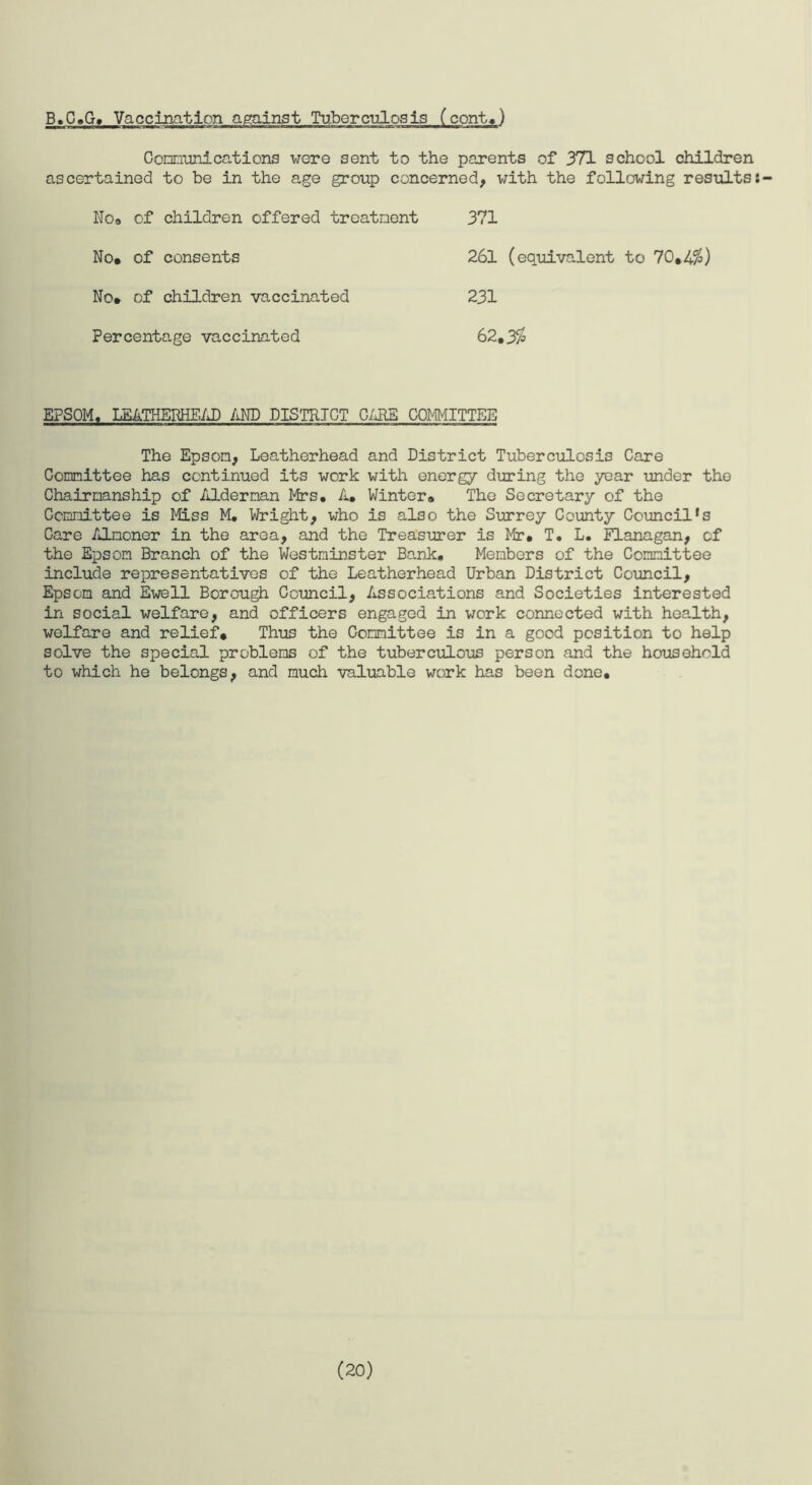B.C»G, Vaccination against Tuberculosis (cont.) Communications wore sent to the parents of 371 school children ascertained to be in the age group concerned, with the following results No, of children offered treatment 371 No. of consents 261 (equivalent to 70,4$) No. of children vaccinated 231 Percentage vaccinated 62,3$ EPSOM, LEATHERHEAD AND DISTRICT CARS COMMITTEE The Epson, Leatherhead and District Tuberculosis Care Committee has continued its work with energy during the year under the Chairmanship of Alderman Mrs, A. Winter, The Secretary of the Committee is Miss M, Wright, who is also the Surrey County Council's Care Almoner in the area, and the Treasurer is Mr. T. L. Flanagan, of the Epson Branch of the Westminster Bank, Members of the Committee include representatives of the Leatherhead Urban District Council, Epsom and Ewell Borough Council, Associations and Societies interested in social welfare, and officers engaged in work connected with health, welfare and relief. Thus the Committee is in a good position to help solve the special problems of the tuberculous person and the household to which he belongs, and much valuable work has been done. (20)