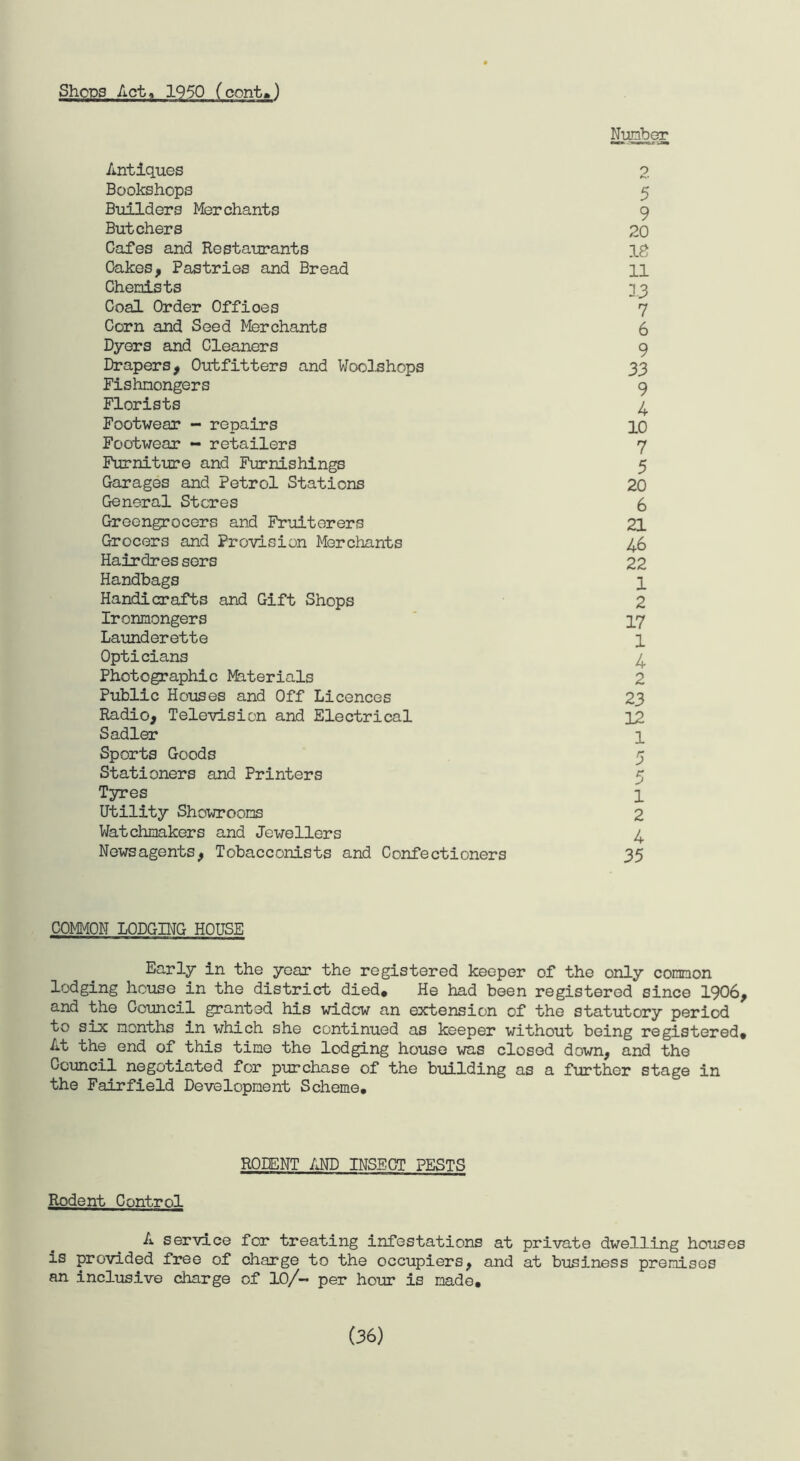 Shoos Act, 1950 (cent*) Antiques Bookshops Builders Merchants Butchers Cafes and Restaurants Cakes, Pastries and Bread Chemists Coal Order Offioes Corn and Seed Merchants Dyers and Cleaners Drapers, Outfitters and Woolshops Fishmongers Florists Footwear - repairs Footwear - retailers Furniture and Furnishings Garages and Petrol Stations General Stores Greengrocers and Fruiterers Grocers and Provision Merchants Hairdres sers Handbags Handicrafts and Gift Shops Ironmongers Launderette Opticians Photographic Materials Public Houses and Off Licences Radio, Television and Electrical Sadler Sports Goods Stationers and Printers Tyres Utility Showrooms Watchmakers and Jewellers Newsagents, Tobacconists and Confectioners Number 5 9 20 IS 11 13 7 6 9 33 9 4 10 7 5 20 6 21 46 22 1 2 17 1 4 2 23 12 1 1 2 4 35 COMMON LODGING HOUSE Early in the year the registered keeper of the only common lodging house in the district died. He had been registered since 1906, and the Council granted his widow an extension of the statutory period to six months in which she continued as keeper without being registered. At the end of this time the lodging house was closed down, and the Council negotiated for purchase of the building as a further stage in the Fairfield Development Scheme. RODENT AND INSECT PESTS Rodent Control A service for treating infestations at private dwelling houses is provided free of charge to the occupiers, and at business premises an inclusive charge of 10/- per hour is made. (36)