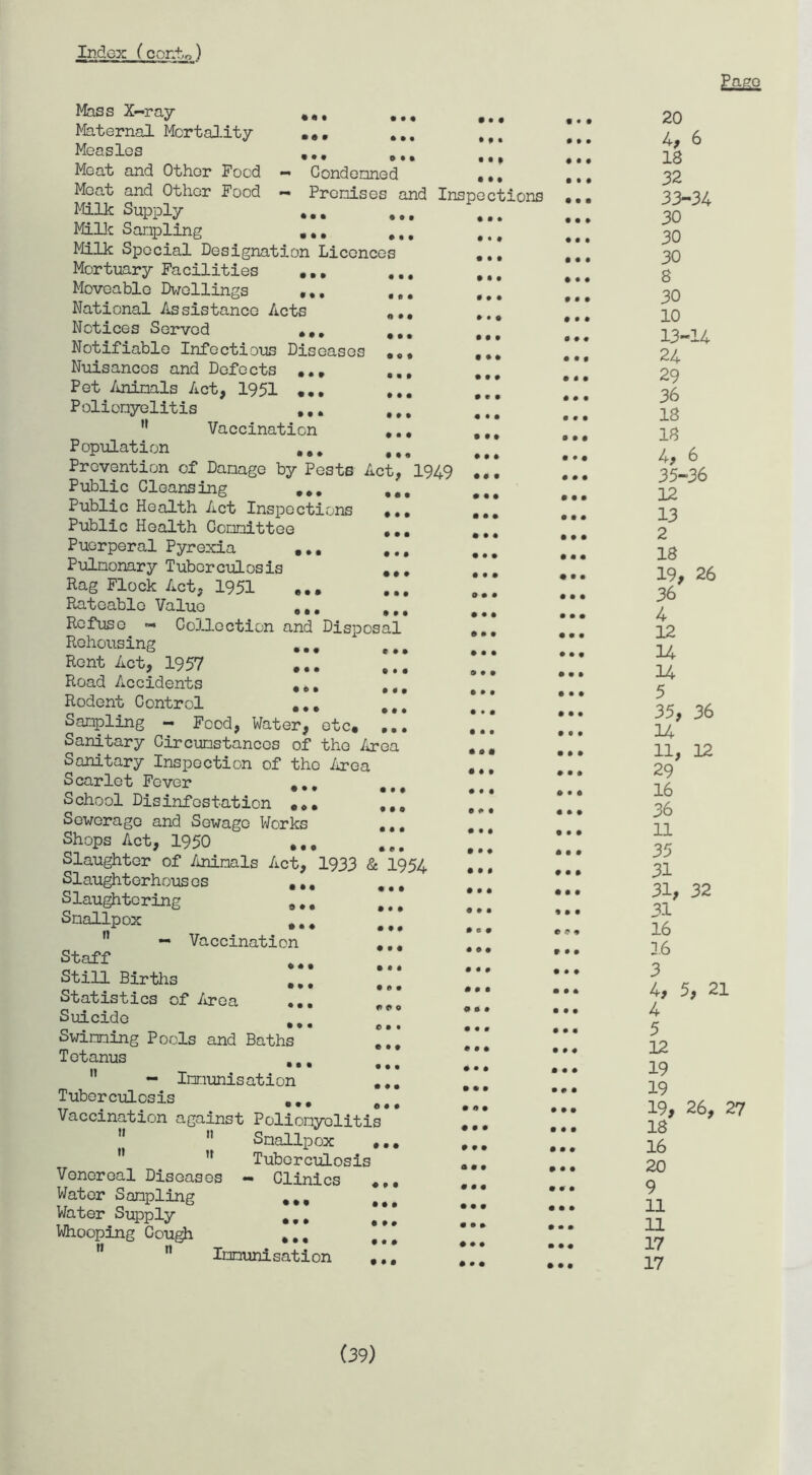 Index (conto) Mass X-ray Maternal Mortality ... ... ... Measles ... ... Moat and Other Food - Condenned Meat and Other Food — Pronises and Inspections Milk Supply Milk Sampling Milk Special Designation Licences Mortuary Facilities ... ... Moveable Dwellings ... ... National Assistance Acts ... Notices Served ... ... Notifiable Infectious Diseases ... Nuisances and Defects ... ... Pet Animals Act, 1951 ••• ... Poliomyelitis ... ... u Vaccination .., Population Prevention of Damage by Pests Act, 1949 • • • Ml * M • • • ft ft ft M* • ft ft 0«* ft • ft • ft • • *t e • • o • • • • • • • • ft ft • • ft ft Public Cleansing Public Health Act Inspections Public Health Committee Puerperal Pyrexia Pulmonary Tuberculosis Rag Flock Act, 1951 Rateable Valuo Refuse — Collection and Disposal Rehousing Rent Act, 1957 Road Accidents Rodent Control Sampling - Food, Water, etc. Sanitary Circumstances of the Area Sanitary Inspection of the Area Scarlet Fever ... School Disinfestation ... Sewerage and Sewage Works Shops Act, 1950 Slaughter of Animals Act, 1933 & 1954 Slaughterous es ... Slaughtering .., Smallpox ... ” — Vaccination Staff Still Births Statistics of Area Suicide , Swimming Pools and Baths Tetanus ft t ” - Immunisation Tuberculosis Vaccination against Poliomyelitis '* n Smallpox M n Tuberculosis Venereal Diseases - Clinics Water Sampling Water Supply Whooping Cough ” n Immunisation ft ft ft ft ft ft ft • ft ft ft ft ft ft ft ft ft ft ft ft • ft ft ft ft ft ft ft • ft ft ft • ft • ft ft ft ft ft ft • ft • ft • • ft ft ft • • • ft ft • ft ft ft ft ft ft • ft ft • ft ft ft ft ft ft ft ft ft ft ft ft ft ft ft ft ft • ft ft ft ft ft • • • ft ft • • ft ft • ft • ft • • • • ft ft • ft ft ft ft ft • ft ft ft ft ft • • ft • • ft ft ft ft ft ft • O ft ft • • • ft ft ft ft ft ft ft ft ft ft • ft ft ft • ft ft ft ft ft ft ft ft ft ft ft ft ft ft ft ft ft ft • eft ft ft ft ft ft ft ft ft ft ft ft ft ft ft ft ft ft • ft ft • ft ft ft ft ft ft ft ft ft ft ft ft ft ft ft ft ft ft ft • ft ft • ft ft ft • ft • ft ft • ft ft • ft ft • ft ft • • ft • ft ft • ft ft ft ft ft • ft 0 ft ft ft ft ft ft ft ft ft ft ft ft ft ft ft ft ft ft ft ft ft ft ft ft ft ft ft ft ft ft ft ft ft ft ft • ft ft ft ft ft ft ft ft ft ft ft ft ft ft ft ft ft ft ft ft ft ft ft ft « ft ft ft ft ft ft ft ft ft ft ft ft ft ft ft ft ft ft ft ft ft ft ft ft ft ft ft ft ft * ft ft ft ft ft ft ft ft ft ft ft ft ft ft ft ft ft ft ft ft ft ft ft ft ft ft ft ft ft ft ft ft ft ft ft ft ft ft ft ft ft ft ft ft ft ft ft ft ft 20 4 , 6 18 32 33-34 30 30 30 8 30 10 13-14 24 29 36 18 18 4, 6 35-36 12 13 2 18 19, 26 36 4 12 U 14 5 35, 36 14 11, 12 29 16 36 11 35 31 31, 32 31 16 16 3 4, 5, 21 4 5 12 19 19 19, 26, 27 18 16 20 9 11 11 17 17 (39)