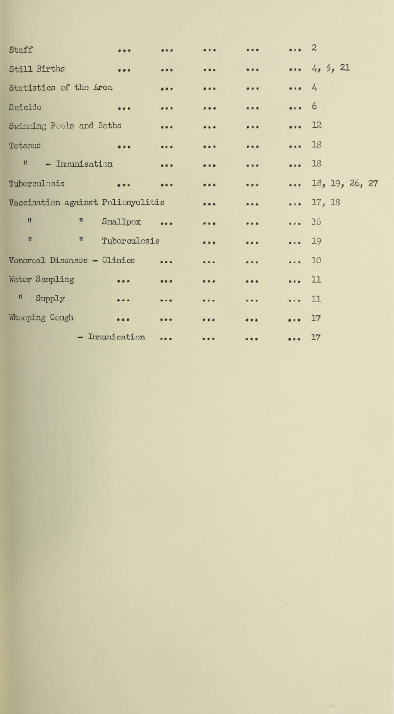 Staff • • • Still Births ••• Statistics of the .Area • •. Suicide •«• • • • Swinning Pools and Baths ••. Tetanus • • • • •.  - Innunisation ... Tuberculosis ... ... Vaccination against Poliomyelitis n n Smallpox ... ”  Tuberculosis Venereal Diseases - Clinics ... Water Sampling ... ... ” Supply ... ... Whooping Cough ... ... - Immunisation ... . 2 . 4, 5, 21 . 4 . 6 • • • 12 • • • 18 • • • 18 • • • 18, 19, 26, 27 1 « • 17, 13 • • • 16 • • • 19 • « • 10 • • • 11 • • • 11 • • • 17 • • • 17