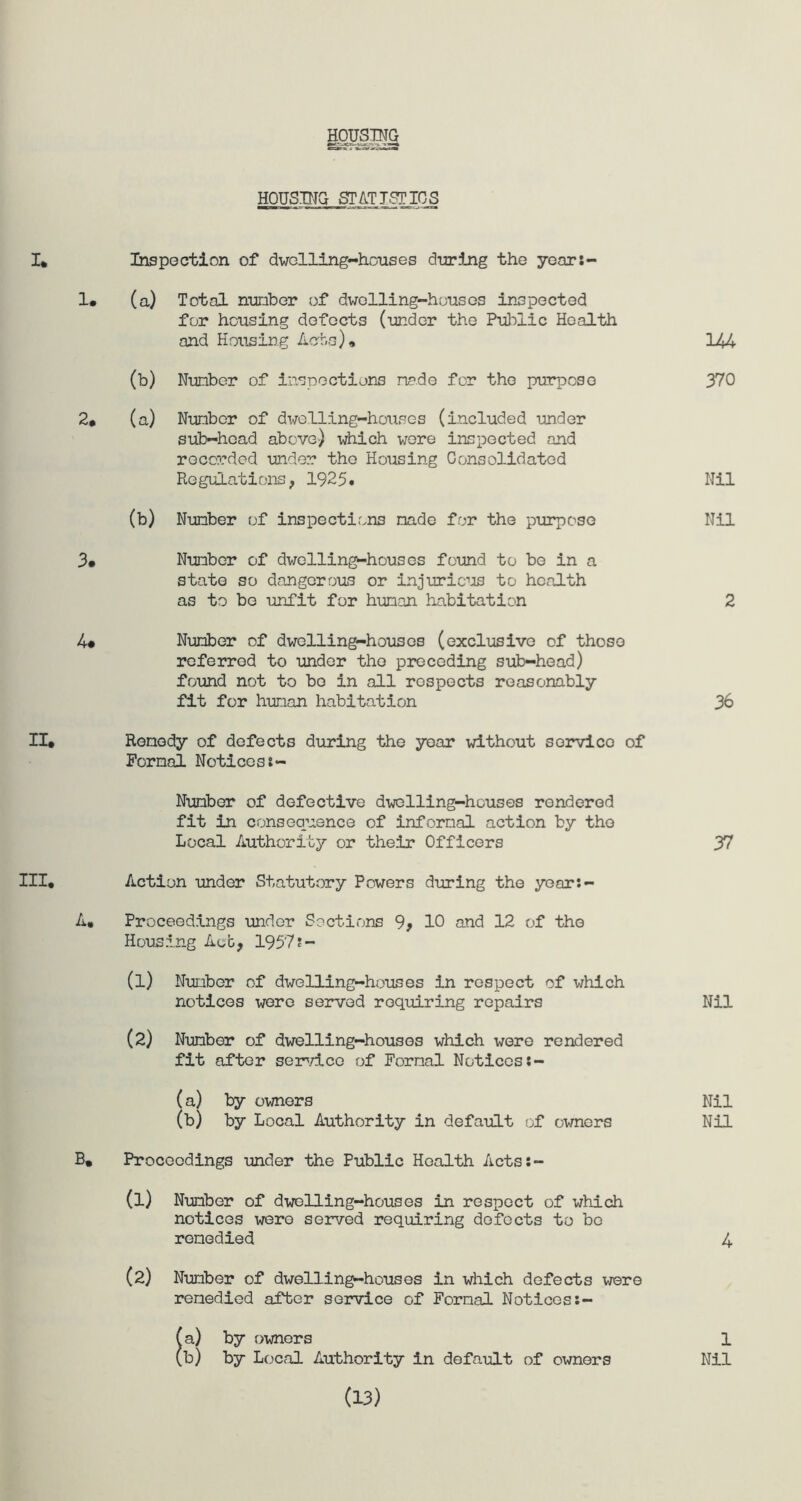 HOUSING HOUSING STATISTICS I* Inspection of dwelling-houses during the year:- 1# (a) Total nuriber of dwolling-housos inspected for housing defects (under the Public Health and Housing Acts), (b) Number of inspections made for the purpose 2# (a) Number of dwelling-houses (included under sub-head above) which were inspected and recorded under the Housing Consolidated Regulations, 1925. (b) Number of inspections made for the purpose 3. Number of dwelling-houses found to be in a state so dangerous or injurious to health as to be unfit for human habitation 4* Number of dwelling-houses (exclusive of those referred to under the preceding sub-head) found not to bo in all respects reasonably fit for human habitation II. Remedy of defects during the year without service of Formal Noticest- Nuriber of defective dwelling-houses rendered fit in consequence of informal action by the Local Authority or their Officers III, Action under Statutory Powers during the year:- A, Proceedings under Sections 9, 10 and 12 of the Housing Act, 1957f- (1) Number of dwelling-houses in respect of which notices were served requiring repairs (2) Number of dwelling-houses which were rendered fit after service of Formal Notices:- (a) by owners (b) by Local Authority in default of owners B, Proceedings under the Public Health Actss- (1) Number of dwelling-houses in respect of which notices were served requiring defects to bo remedied (2) Number of dwelling-houses in which defects were remedied after service of Formal Notices:- (a) by owners (b) by Local Authority in default of owners (13) 144 370 Nil Nil 2 36 37 Nil Nil Nil 4 1 Nil