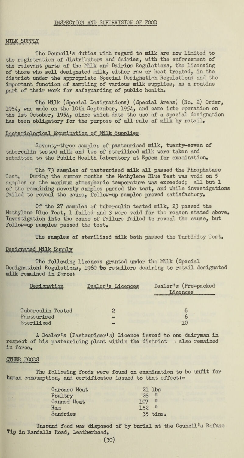 INSPECTION AND SUPERVISION OF FOOD MILK SUPPLY The Council*s duties with regard to milk are now limited to the registration of distributors and dairies, with the enforcement of the relevant parts of the Milk and Dairies Regulations, the licensing of those who sell designated milk, either raw or heat treated, in the distriot under the appropriate Special Designation Regulations and the important function of sampling of various milk supplies, as a routine part of their work for safeguarding of public health. The Milk (Special Designations) (Special Areas) (No, 2) Order, 1954, was made on the 10th September, 1954, and came into operation on the 1st October, 1954* since which date the use of a special designation has been obligatory for the purpose of all sale of milk by retail. Bacteriological Examination of Milk Supplies Seventy-three samples of pasteurised milk, twenty-seven of tuberculin tested milk and two of sterilised milk were taken and submitted to the Public Health Laboratory at Epsom for examination. The 73 samples of pasteurised milk all passed the Phosphatase Test* During the summer months the Methylene Blue Test was void on 5 samples as the maximum atmospheric temperature was exceeded; all but 1 of the remaining seventy samples passed the test, and while investigations failed to reveal the cause, follow-up samples proved satisfactory. Of the 27 samples of tuberculin tested milk, 23 passed the Methylene Blue Test, 1 failed and 3 were void for the reason stated above. Investigation into the cause of failure failed to reveal the cause, but follow-up samples passed the test. The samples of sterilised milk both passed the Turbidity Test, Designated Milk Supply The following licences granted under the Milk (Special Designation) Regulations, I960 bo retailers desiring to retail designated milk remained in forces Designation Dealer*s Licences Dealer's (Pre-packed Licences Tuberculin Tested 2 6 Pasteurised - 6 Sterilised - 10 A Dealer's (Pasteuriser's) Licence issued to one dairyman in respect of his pasteurising plant within the district •. also remained in force, OTHER FOODS The following foods were found on examination to be unfit for human consumption, and certificates issued to that offect:- Carcase Meat 21 lbs Poultry 26 *» Canned Meat 107  Ham 152  Sundries 35 tins. Unsound food -was disposed of by burial at the Council's Refuse Tip in Randalls Road, Leather he ad, (30)