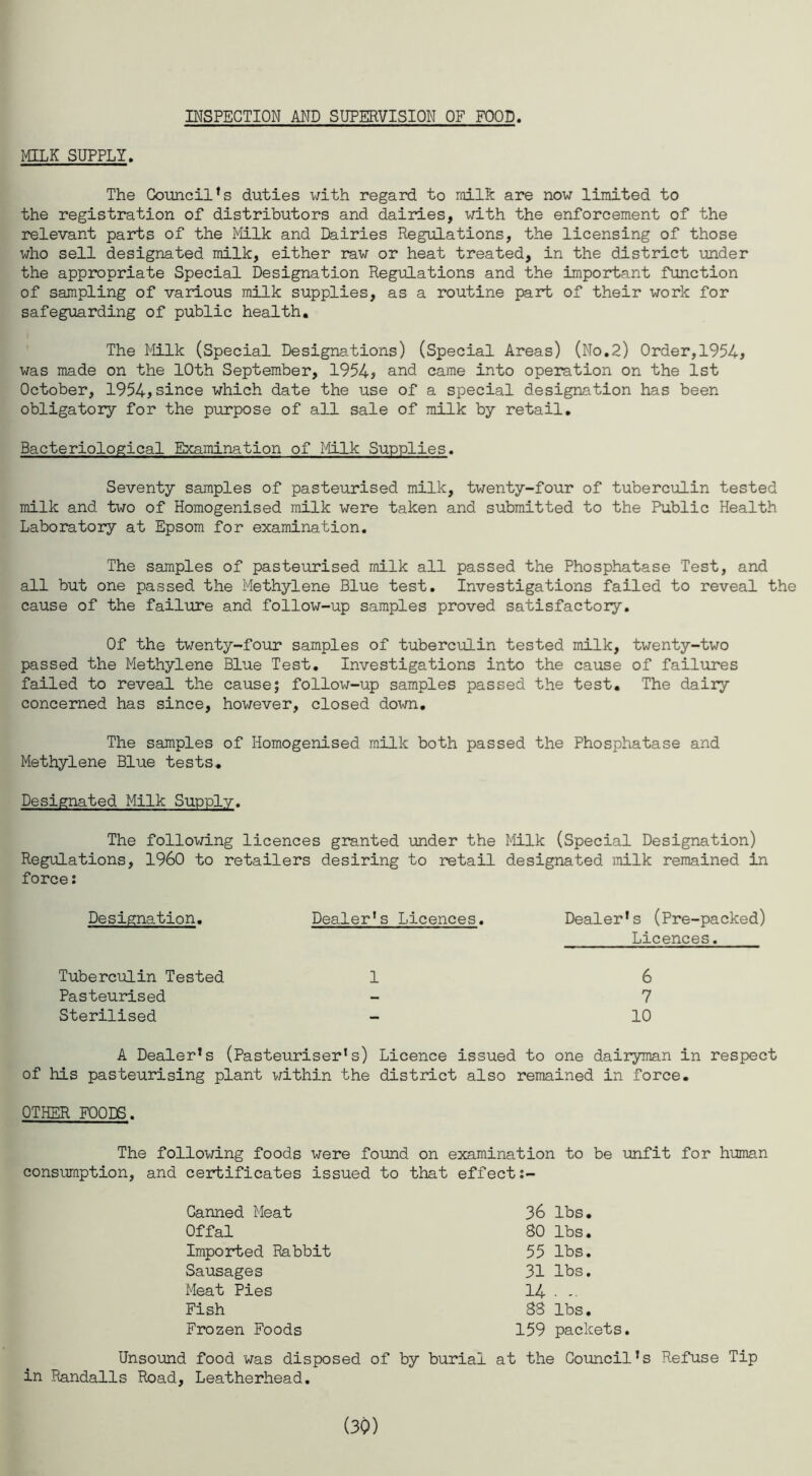 INSPECTION AND SUPERVISION OF FOOD. MILK SUPPLY. The Council’s duties with regard to milk are now limited to the registration of distributors and dairies, with the enforcement of the relevant parts of the Milk and Dairies Regulations, the licensing of those who sell designated milk, either raw or heat treated, in the district under the appropriate Special Designation Regulations and the important function of sampling of various milk supplies, as a routine part of their work for safeguarding of public health. The Milk (Special Designations) (Special Areas) (No.2) Order,1954* was made on the 10th September, 1954* and came into operation on the 1st October, 1954*since which date the use of a special designation has been obligatory for the purpose of all sale of milk by retail. Bacteriological Examination of Milk Supplies. Seventy samples of pasteurised milk, twenty-four of tuberculin tested milk and two of Homogenised milk were taken and submitted to the Public Health Laboratory at Epsom for examination. The samples of pasteurised milk all passed the Phosphatase Test, and all but one passed the Methylene Blue test. Investigations failed to reveal the cause of the failure and follow-up samples proved satisfactory. Of the twenty-four samples of tuberculin tested milk, twenty-two passed the Methylene Blue Test. Investigations into the cause of failures failed to reveal the cause; follow-up samples passed the test. The dairy concerned has since, however, closed down. The samples of Homogenised milk both passed the Phosphatase and Methylene Blue tests. Designated Milk Supply. The following licences granted under the Milk (Special Designation) Regulations, 1960 to retailers desiring to retail designated milk remained in force: Designation. Dealer's Licences. Dealer’s (Pre-packed) Licences. Tuberculin Tested 1 6 Pasteurised - 7 Sterilised - 10 A Dealer’s (Pasteuriser's) Licence issued to one dairyman in respect of his pasteurising plant within the district also remained in force. OTHER FOODS. The following foods were found on examination to be unfit for human consumption, and certificates issued to that effect:- Canned Meat Offal Imported Rabbit Sausages Meat Pies Fish Frozen Foods Unsound food was disposed of in Randalls Road, Leatherhead. 36 lbs. 80 lbs. 55 lbs. 31 lbs. 14 • .. 88 lbs. 159 packets. by burial at the Council’s Refuse Tip (30)