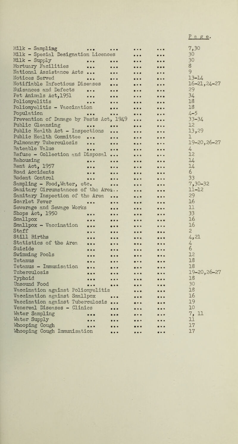P a g e. Milk - Sampling ... Milk - Special Designation Licences Milk - Supply ... Mortuary Facilities ... National Assistance Acts ... Notices Served ... Notifiable Infectious Diseases Nuisances and Defects ... Pet Animals Act,1951 ... Poliomyelitis ... Poliomyelitis - Vaccination Population •.. Prevention of Damage by Pests Act, 1949 Public Cleansing ... Public Health Act - Inspections Public Health Committee ... Pulmonary Tuberculosis ... Rateable Value ... Refuse - Collection and Disposal Rehousing ... Rent Act, 1957 ... Road Accidents ... Rodent Control ... Sampling - Food,Water, etc. Sanitary Circumstances of the Area Sanitary Inspection of the Area Scarlet Fever ... Sewerage and Sewage Works Shops Act, 1950 Smallpox Smallpox - Vaccination Staff Still Births Statistics of the Area Suicide Swimming Pools Tetanus Tetanus - Immunisation Tuberculosis Typhoid Unsound Food Vaccination against Poliomyelitis Vaccination against Smallpox Vaccination against Tuberculosis Venereal Diseases - Clinics Water Sampling ... Water Supply ... Whooping Cough ... Whooping Cough Immunisation 7,30 30 30 8 9 13-14 16-21,24-27 29 34 18 18 4-5 33-34 12 13,29 1 19-20,26-27 4 12 14 14 6 33 7,30-32 11-12 29 16 11 33 16 16 2 4,21 4 6 12 18 18 19-20,26-27 18 30 18 16 19 10 7, 11 11 17 17