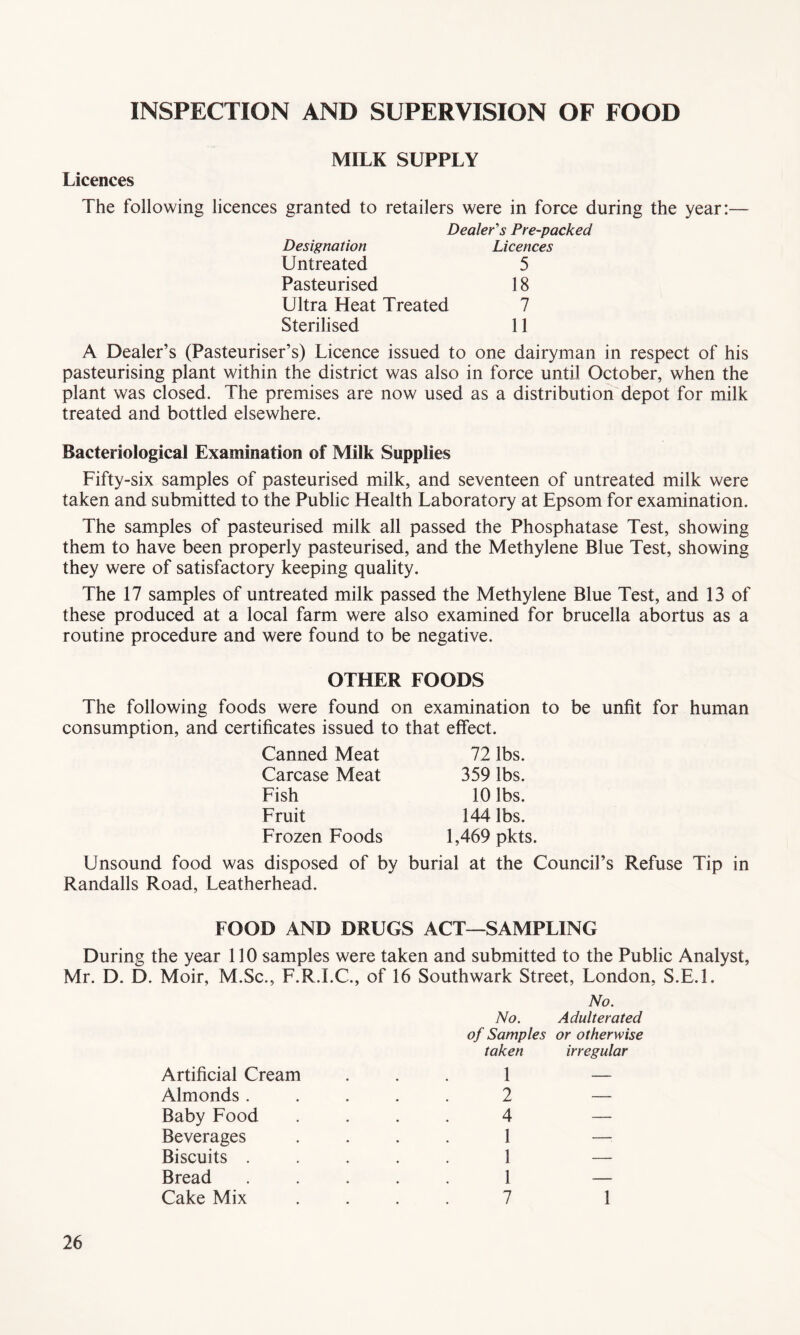 INSPECTION AND SUPERVISION OF FOOD MILK SUPPLY Licences The following licences granted to retailers were in force during the year:— Dealer's Pre-packed Designation Licences Untreated 5 Pasteurised 18 Ultra Heat Treated 7 Sterilised 11 A Dealer’s (Pasteuriser’s) Licence issued to one dairyman in respect of his pasteurising plant within the district was also in force until October, when the plant was closed. The premises are now used as a distribution depot for milk treated and bottled elsewhere. Bacteriological Examination of Milk Supplies Fifty-six samples of pasteurised milk, and seventeen of untreated milk were taken and submitted to the Public Health Laboratory at Epsom for examination. The samples of pasteurised milk all passed the Phosphatase Test, showing them to have been properly pasteurised, and the Methylene Blue Test, showing they were of satisfactory keeping quality. The 17 samples of untreated milk passed the Methylene Blue Test, and 13 of these produced at a local farm were also examined for brucella abortus as a routine procedure and were found to be negative. OTHER FOODS The following foods were found on examination to be unfit for human consumption, and certificates issued to that effect. Canned Meat Carcase Meat Fish Fruit Frozen Foods 72 lbs. 359 lbs. 10 lbs. 144 lbs. 1,469 pkts. Unsound food was disposed of by burial at the Council’s Refuse Tip in Randalls Road, Leatherhead. FOOD AND DRUGS ACT—SAMPLING During the year 110 samples were taken and submitted to the Public Analyst, Mr. D. D. Moir, M.Sc., F.R.I.C., of 16 Southwark Street, London, S.E.l. No. No. Adulterated of Samples or otherwise taken irregular Artificial Cream 1 — Almonds . 2 — Baby Food 4 — Beverages 1 -: Biscuits . 1 — Bread 1 — Cake Mix 7 1