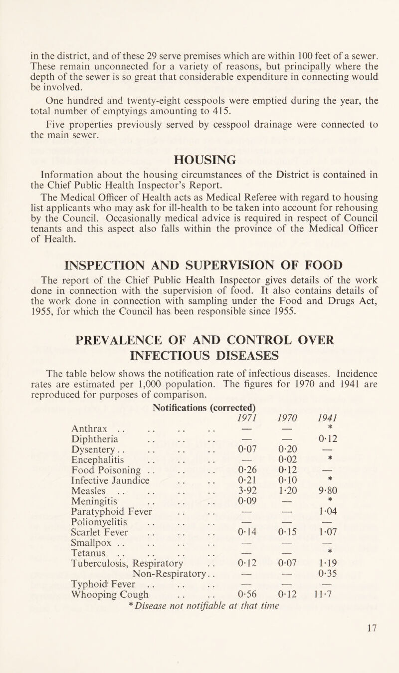 in the district, and of these 29 serve premises which are within 100 feet of a sewer. These remain unconnected for a variety of reasons, but principally where the depth of the sewer is so great that considerable expenditure in connecting would be involved. One hundred and twenty-eight cesspools were emptied during the year, the total number of emptyings amounting to 415. Five properties previously served by cesspool drainage were connected to the main sewer. HOUSING Information about the housing circumstances of the District is contained in the Chief Public Health Inspector’s Report. The Medical Officer of Health acts as Medical Referee with regard to housing list applicants who may ask for ill-health to be taken into account for rehousing by the Council. Occasionally medical advice is required in respect of Council tenants and this aspect also falls within the province of the Medical Officer of Health. INSPECTION AND SUPERVISION OF FOOD The report of the Chief Public Health Inspector gives details of the work done in connection with the supervision of food. It also contains details of the work done in connection with sampling under the Food and Drugs Act, 1955, for which the Council has been responsible since 1955. PREVALENCE OF AND CONTROL OVER INFECTIOUS DISEASES The table below shows the notification rate of infectious diseases. Incidence rates are estimated per 1,000 population. The figures for 1970 and 1941 are reproduced for purposes of comparison. Notifications (corrected) 1971 1970 1941 Anthrax — — * Diphtheria — — 0-12 Dysentery 0-07 0*20 — Encephalitis — 0-02 * Food Poisoning 0-26 0-12 — Infective Jaundice 0-21 0*10 * Measles 3-92 1*20 9-80 Meningitis 0-09 — * Paratyphoid Fever — — 1-04 Poliomyelitis — — — Scarlet Fever 0-14 0-15 1*07 Smallpox — — — Tetanus — — * Tuberculosis, Respiratory 0-12 0-07 149 Non-Respiratory.. — — 0-35 Typhoid Fever — — — Whooping Cough .. .. 0-56 * Disease not notifiable at that 0-12 time 11-7