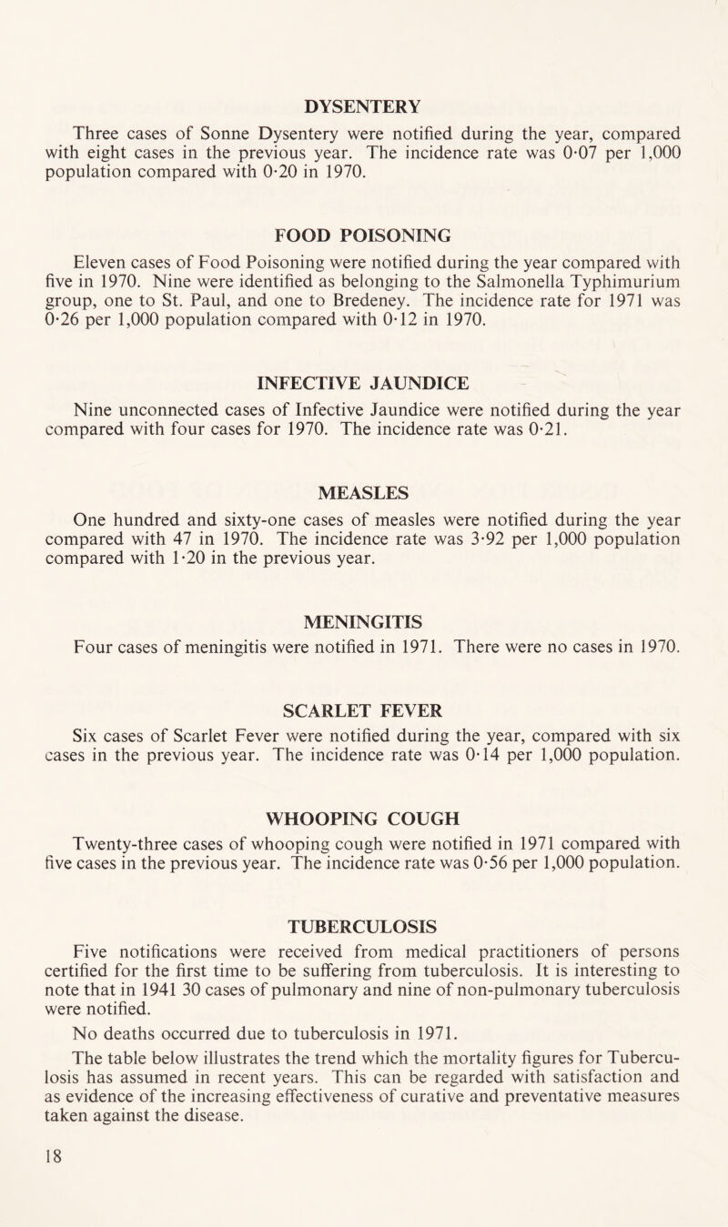 DYSENTERY Three cases of Sonne Dysentery were notified during the year, compared with eight cases in the previous year. The incidence rate was 0-07 per 1,000 population compared with 0*20 in 1970. FOOD POISONING Eleven cases of Food Poisoning were notified during the year compared with five in 1970. Nine were identified as belonging to the Salmonella Typhimurium group, one to St. Paul, and one to Bredeney. The incidence rate for 1971 was 0-26 per 1,000 population compared with 0T2 in 1970. INFECTIVE JAUNDICE Nine unconnected cases of Infective Jaundice were notified during the year compared with four cases for 1970. The incidence rate was 0-21. MEASLES One hundred and sixty-one cases of measles were notified during the year compared with 47 in 1970. The incidence rate was 3-92 per 1,000 population compared with T20 in the previous year. MENINGITIS Four cases of meningitis were notified in 1971. There were no cases in 1970. SCARLET FEVER Six cases of Scarlet Fever were notified during the year, compared with six cases in the previous year. The incidence rate was 0T4 per 1,000 population. WHOOPING COUGH Twenty-three cases of whooping cough were notified in 1971 compared with five cases in the previous year. The incidence rate was 0-56 per 1,000 population. TUBERCULOSIS Five notifications were received from medical practitioners of persons certified for the first time to be suffering from tuberculosis. It is interesting to note that in 1941 30 cases of pulmonary and nine of non-pulmonary tuberculosis were notified. No deaths occurred due to tuberculosis in 1971. The table below illustrates the trend which the mortality figures for Tubercu¬ losis has assumed in recent years. This can be regarded with satisfaction and as evidence of the increasing effectiveness of curative and preventative measures taken against the disease.