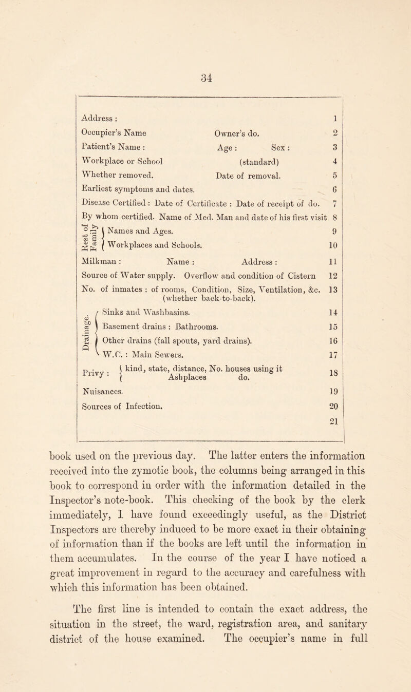 Owner’s do. Age : Sex : (standard) Date of removal. 1 2 3 4 5 6 Address : Occupier’s Name Patient’s Name : Workplace or School Whether removed. Earliest symptoms and dates. Disease Certified : Date of Certificate : Date of receipt of do. 7 By whom certified. Name of Med. Man and date of his first visit 8 >> i AT , . 1 4 9 10 11 12 13 4-3 m Names and Ages. ^ Workplaces and Schools. Milkman : Name : Address : Source of Water supply. Overflow and condition of Cistern No. of inmates : of rooms, Condition, Size, Ventilation, &c. (whether back-to-back). Sinks and Washbasins. Basement drains : Bathrooms. Other drains (fall spouts, yard drains). W.C. : Main Sewers. Privy : j Nuisances. Sources of Infection. <D 'OQ •»—» c3 5-t P kind, state, distance, No. houses using it Ash places do. 14 15 16 17 18 19 20 21 book used on tlie previous day. The latter enters the information received into the zymotic book, the columns being arranged in this book to correspond in order with the information detailed in the Inspector’s note-book. This checking of the book by the clerk immediately, I have found exceedingly useful, as the District Inspectors are thereby induced to be more exact in their obtaining of information than if the books are left until the information in them accumulates. In the course of the year I have noticed a great improvement in regard to the accuracy and carefulness with which this information has been obtained. The first line is intended to contain the exact address, the situation in the street, the ward, registration area, and sanitary district of the house examined. The occupier’s name in full