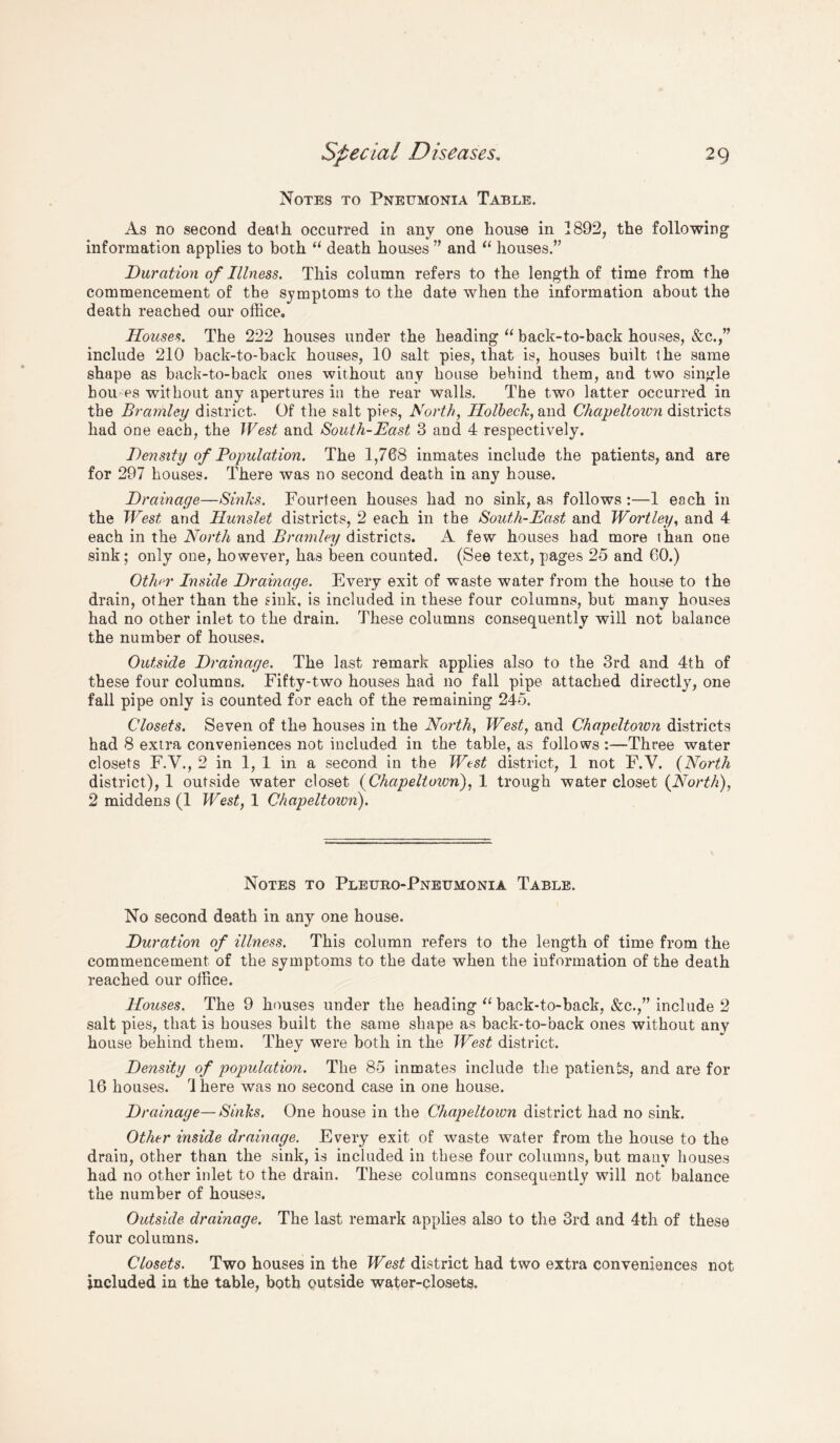 Notes to Pneumonia Table. As no second death occurred in any one house in 1892, the following information applies to both “ death houses ” and “ houses.” Duration of Illness. This column refers to the length of time from the commencement of the symptoms to the date when the information about the death reached our office. Houses. The 222 houses under the heading “ back-to-back houses, &c.,” include 210 back-to-back houses, 10 salt pies, that is, houses built the same shape as back-to-back ones without any house behind them, and two single bou es without any apertures in the rear walls. The two latter occurred in the Bramley district. Of the salt pies, North, Holbeck, and Chapeltoivn districts had one each, the West and South-East 3 and 4 respectively. Density of Population. The 1,768 inmates include the patients, and are for 297 houses. There was no second death in any house. Drainage—Sinks. Fourteen houses had no sink, as follows :—1 each in the West and Hunslet districts, 2 each in the South-East and Wortley, and 4 each in the North and Bramley districts. A few houses had more than one sink; only one, however, has been counted. (See text, pages 25 and 60.) Other Inside Drainage. Every exit of waste water from the house to the drain, other than the sink, is included in these four columns, but many houses had no other inlet to the drain. These columns consequently will not balance the number of houses. Outside Drainage. The last remark applies also to the 3rd and 4th of these four columns. Fifty-two houses had no fall pipe attached directly, one fall pipe only is counted for each of the remaining 245. Closets. Seven of the houses in the North, West, and Chapeltown districts had 8 extra conveniences not included in the table, as follows :—Three water closets F.V., 2 in 1, 1 in a second in the West district, 1 not F.Y. (North district), 1 outside water closet (Chapeltoivn), 1 trough water closet (North), 2 middens (1 West, 1 Chapeltoivn). Notes to Pleuro-Pneumonia Table. No second death in any one house. Duration of illness. This column refers to the length of time from the commencement of the symptoms to the date when the information of the death reached our office. Houses. The 9 houses under the heading “ back-to-back, &c.,” include 2 salt pies, that is houses built the same shape as back-to-back ones without any house behind them. They were both in the West district. Density of population. The 85 inmates include the patients, and are for 16 houses, dhere was no second case in one house. Drainage— Sinks. One house in the Chapeltoivn district had no sink. Other inside drainage. Every exit of waste water from the house to the drain, other than the sink, is included in these four columns, but many houses had no other inlet to the drain. These columns consequently will not balance the number of houses. Outside drainage. The last remark applies also to the 3rd and 4th of these four columns. Closets. Two houses in the West district had two extra conveniences not included in the table, both putside water-closets.