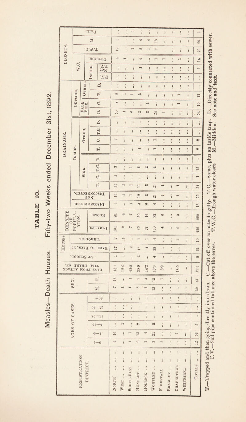r 02 H Ed m •1IVJ ; I H ; j j » • • 1 r—I V-H CO ; : HjH Tfi 00 ; : ; ; C5 'O'AV'iL CM ; !—! to I—l>. ^ : : ; : CD •aaisxno ^c t-H : CO * t-H i-H • rH : rH & H fl l-H 'A'li i : : hi : : : : : : • • •••••• r=H cn hH 'A’ti *••••••••• !! ••••••• • •••••••• : a A I—I ta EH P O CJ a « E- O ~ a **. -h (M co co -<tt i-i <M Tft *n aa O ft M H a Q fl a M H a <M <M Eh O !z o M Eh H (fl H EH CO CO >—I hH cts Q (fl Pfl fl a in W £ Eh iO HJ W P o ao a a CO Zi P K o a P a o E h a a Eh fl o £ a ►h ◄ •h C/3 W Ph VH w t* a vft a « M Z O Eh a a a H1 w o a a k-H a Eh VH w £ CO a Hj Eh O Eh aovxxv woaa Siva rH OJ rt< VO co rH CO rH 00 ■ oo : CO SEX. i a! CO : - OS Hft CO rH r— : i ; ■ / HU a rH rH CO rH CO rH • : r : 07 co +09 : : • l | | • • : m H C/2 H Q Pi O m 09-es 9Z—fil : : : i : ; ; : SI—9 ; rH : : 07 • • : ; VO m Ci3 <1 s—I CO rH ; rH CO r—' rH 07 : • • rH • CD VO l—0 • rH 07 rH CO rH • : : i i 07 rH a © % © 02 A .■a •a» o 0) fl * fl HO 8 g q3 h O Cl CD c3 • 2 © ho i ° I A ft © ai At . g a >73 i-H • i-i •3 | S3 I > r< o O^d <8 . © fl N •ri *fl a M a —( ^ fl O 'hh -4-* _. .2 © +> a •—i .2 ° CL3 *h .2 8 ^ © to Ph .3 Ph P -H to-g fl m -a I ^k; fl fc! eS ^ H © Ph Ph fl a