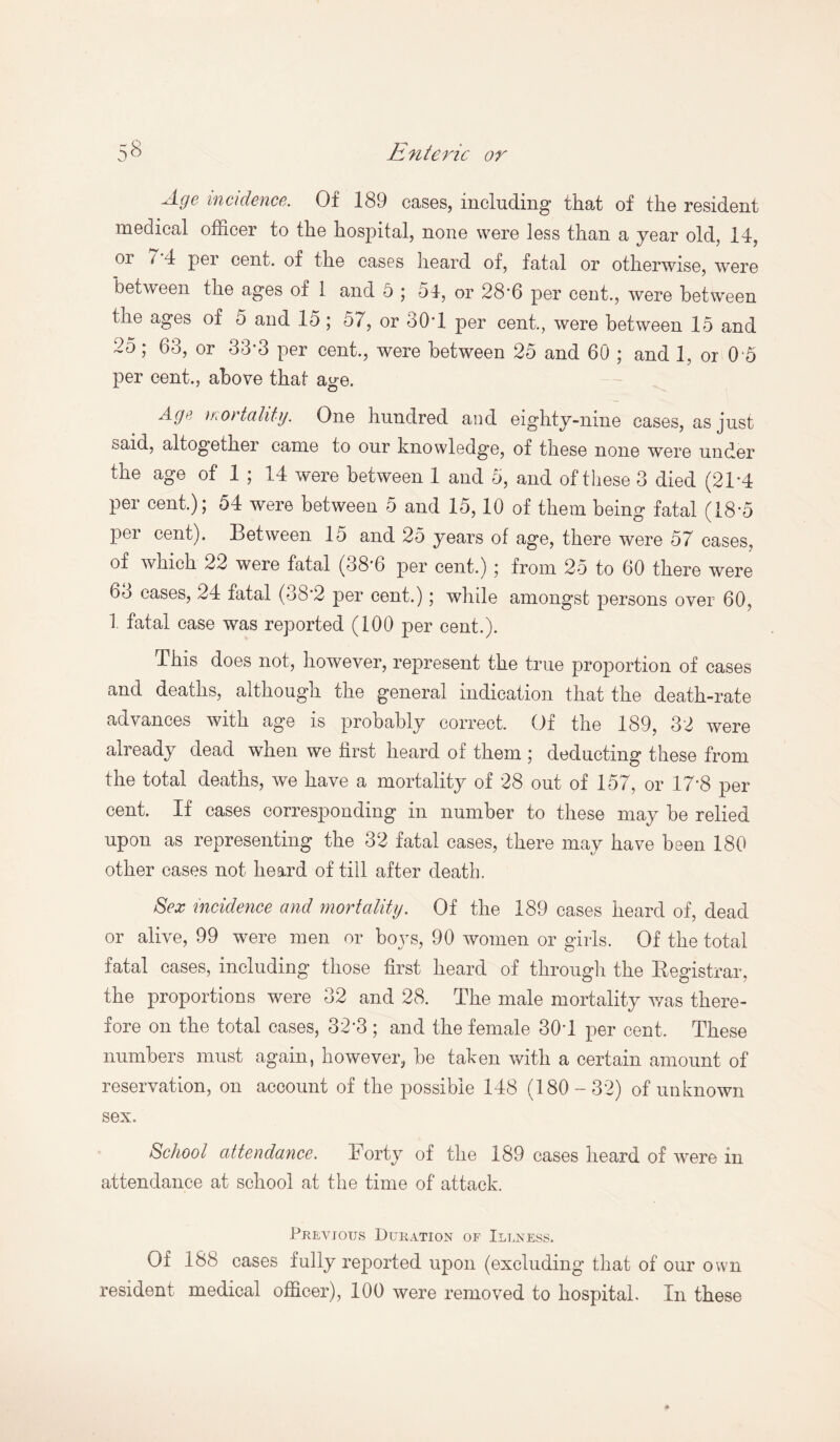 Enteric or Age incidence. Of 189 cases, including that of the resident medical officer to the hospital, none were less than a year old, 14, 01 i 4 per cent, of the cases heard of, fatal or otherwise, were between the ages of 1 and 5 ; o4, or 28‘6 per cent., were between the ages of 5 and 15; 57, or 30*1 per cent., were between 15 and 25; 63, or 33*3 per cent., were between 25 and 60 ; and 1, or 0 5 per cent., above that age. Age mortality. One hundred and eighty-nine cases, as just said, altogethei came to our knowledge, of these none were under the age of 1 ; 14 were between 1 and 5, and of these 3 died (21*4 per cent.); 54 were between 5 and 15,10 of them being fatal (18*5 per cent). Between 15 and 25 years of age, there were 57 cases, of which 22 were fatal (38*6 per cent.) ; from 25 to 60 there were 63 cases, 24 fatal (38*2 per cent.); while amongst persons over 60, 1 fatal case was reported (100 per cent.). This does not, however, represent the true proportion of cases and deatns, althougm the general indication that the death-rate advances with age is probably correct. Of the 189, 32 were already dead when we first heard of them ; deducting these from the total deaths, we have a mortality of 28 out of 157, or 17*8 per cent. If cases corresponding in number to these may be relied upon as representing the 32 fatal cases, there may have been 180 other cases not heard of till after death. Sex incidence and mortality. Of the 189 cases heard of, dead or alive, 99 were men or boys, 90 women or girls. Of the total fatal cases, including those first heard of through the Registrar, the proportions were 32 and 28. The male mortality was there¬ fore on the total cases, 32’3 ; and the female 30*1 per cent. These numbers must again, however, be taken with a certain amount of reservation, on account of the possible 148 (180-32) of unknown sex. School attendance. Forty of the 189 cases heard of were in attendance at school at the time of attack. Previous Duration op Illness. Of 188 cases fully reported upon (excluding that of our own resident medical officer), 100 were removed to hospital. In these