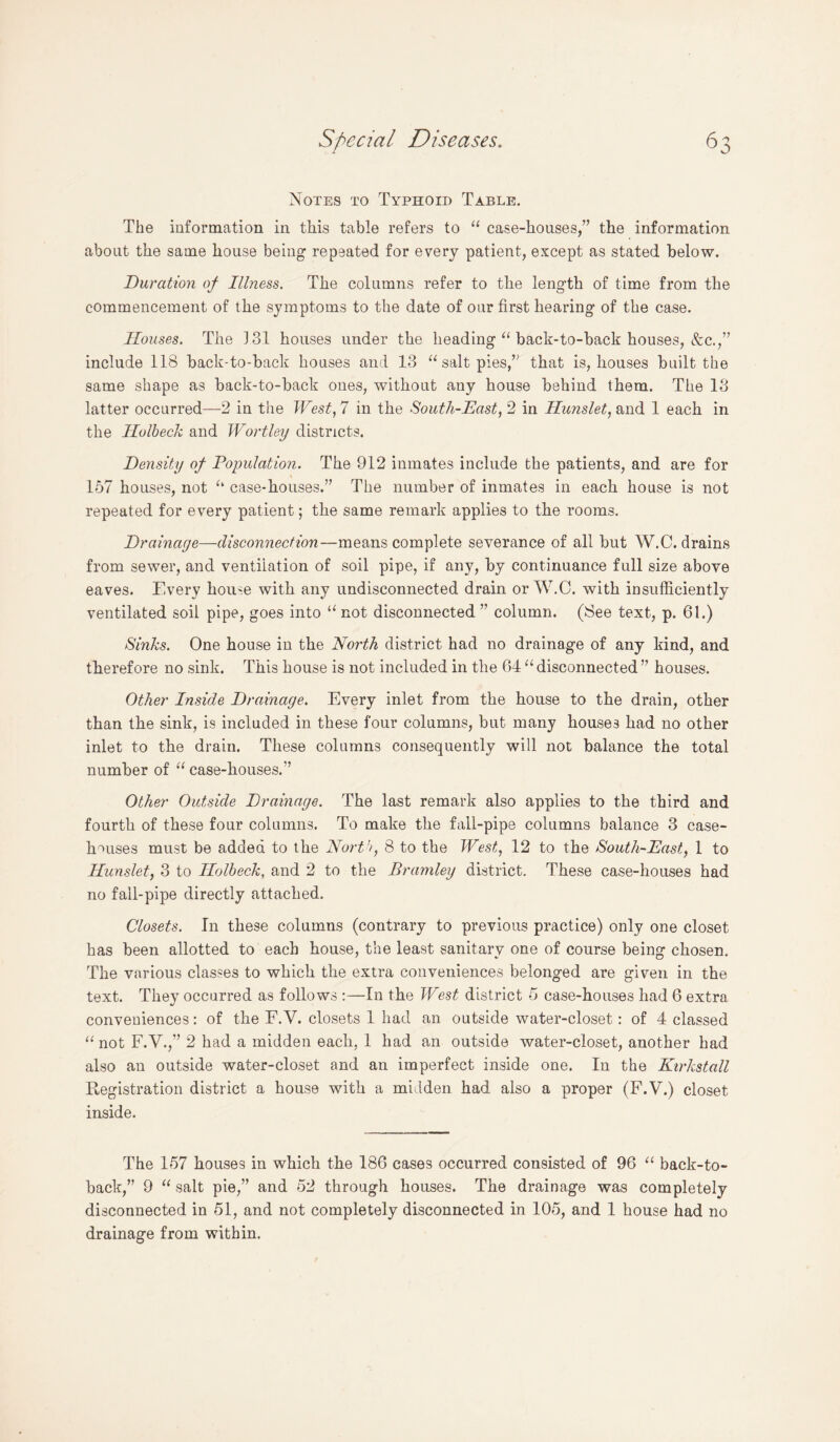 Notes to Typhoid Table. The information in this table refers to “ case-houses,” the information about the same house being repeated for every patient, except as stated below. Duration of Illness. The columns refer to the length of time from the commencement of the symptoms to the date of our first hearing of the case. Houses. The 131 houses under the heading “ back-to-back houses, &c.,” include 118 back-to-back houses and 13 “ salt pies,” that is, houses built the same shape as back-to-back ones, without any house behind them. The 13 latter occurred—2 in the West, 7 in the South-East, 2 in Hunslet, and 1 each in the Holbeck and Wortley districts. Density of Population. The 912 inmates include the patients, and are for 157 houses, not ‘‘ case-houses.” The number of inmates in each house is not repeated for every patient; the same remark applies to the rooms. Drainage—disconnection—means complete severance of all but W.C. drains from sewer, and ventilation of soil pipe, if any, by continuance full size above eaves. Every hoiDe with any undisconnected drain or W.C. with insufficiently ventilated soil pipe, goes into “ not disconnected ” column. (See text, p. 61.) Sinks. One house in the Noi'th district had no drainage of any kind, and therefore no sink. This house is not included in the 64 “ disconnected ” houses. Other Inside Drainage. Every inlet from the house to the drain, other than the sink, is included in these four columns, but many houses had no other inlet to the drain. These columns consequently will not balance the total number of u case-houses.” Other Outside Drainage. The last remark also applies to the third and fourth of these four columns. To make the fall-pipe columns balance 3 case- houses must be added to the North, 8 to the West, 12 to the South-East, 1 to Hunslet, 3 to Holbeck, and 2 to the Bramley district. These case-houses had no fail-pipe directly attached. Closets. In these columns (contrary to previous practice) only one closet has been allotted to each house, the least sanitary one of course being chosen. The various classes to which the extra conveniences belonged are given in the text. They occurred as follows :—In the West district 5 case-houses had 6 extra conveniences: of the F.V. closets 1 had an outside water-closet: of 4 classed “ not F.V.,” 2 had a midden each, 1 had an outside water-closet, another had also an outside water-closet and an imperfect inside one. In the Kirkstall Registration district a house with a midden had also a proper (F.V.) closet inside. The 157 houses in which the 186 cases occurred consisted of 96 “ back-to- back,” 9 “ salt pie,” and 52 through houses. The drainage was completely disconnected in 51, and not completely disconnected in 105, and 1 house had no drainage from within.