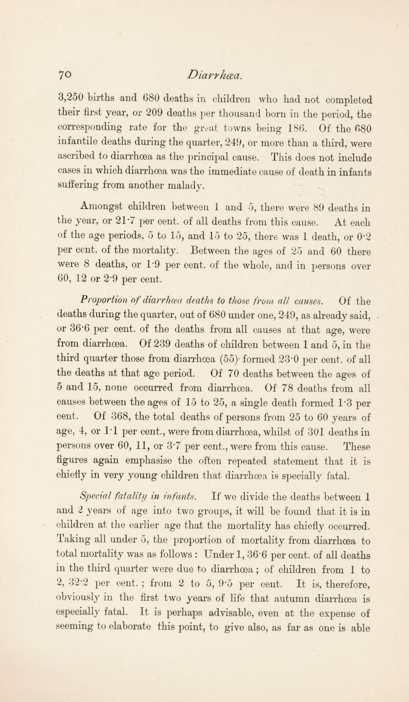 7° Diary Iwa. 3,250 births and 680 deaths in children who had not completed their first year, or 209 deaths per thousand horn in the period, the corresponding rate for the great towns being 186. Of the 680 infantile deaths during the quarter, 249, or more than a third, were ascribed to diarrhoea as the principal cause. This does not include cases in which diarrhoea was the immediate cause of death in infants suffering from another malady. Amongst children between 1 and 5, there were 89 deaths in the year, or 21 *7 per cent, of all deaths from this cause. At each of the age periods, 5 to 15, and 15 to 25, there was 1 death, or 0*2 per cent, of the mortality. Between the ages of 25 and 60 there were 8 deaths, or 1*9 per cent, of the whole, and in persons over 60, 12 or 2'9 per cent. Proportion of diarrhoea deaths, to those from all causes. Of the deaths during the quarter, out of 680 under one, 249, as already said, or 36*6 per cent, of the deaths from all causes at that age, were from diarrhoea. Of 239 deaths of children between 1 and 5, in the third quarter those from diarrhoea (55) formed 23’0 per cent, of all the deaths at that age period. Of 70 deaths between the ages of 5 and 15, none occurred from diarrhoea. Of 78 deaths from all causes between the ages of 15 to 25, a single death formed 1*3 per cent. Of 368, the total deaths of persons from 25 to 60 years of age, 4, or IT per cent., were from diarrhoea, whilst of 301 deaths in persons over 60, 11, or 3*7 per cent., were from this cause. These figures again emphasise the often repeated statement that it is chiefly in very young children that diarrhoea is specially fatal. Special fatality in infants. If we divide the deaths between 1 and 2 years of age into two groups, it will be found that it is in children at the earlier age that the mortality has chiefly occurred. Taking all under 5, the proportion of mortality from diarrhoea to total mortality was as follows : Under 1, 36*6 per cent, of all deaths in the third quarter were due to diarrhoea; of children from 1 to 2, 32*2 per cent. ; from 2 to 5, 9’5 per cent. It is, therefore, obviously in the first two years of life that autumn diarrhoea is especially fatal. It is perhaps advisable, even at the expense of seeming to elaborate this point, to give also, as far as one is able