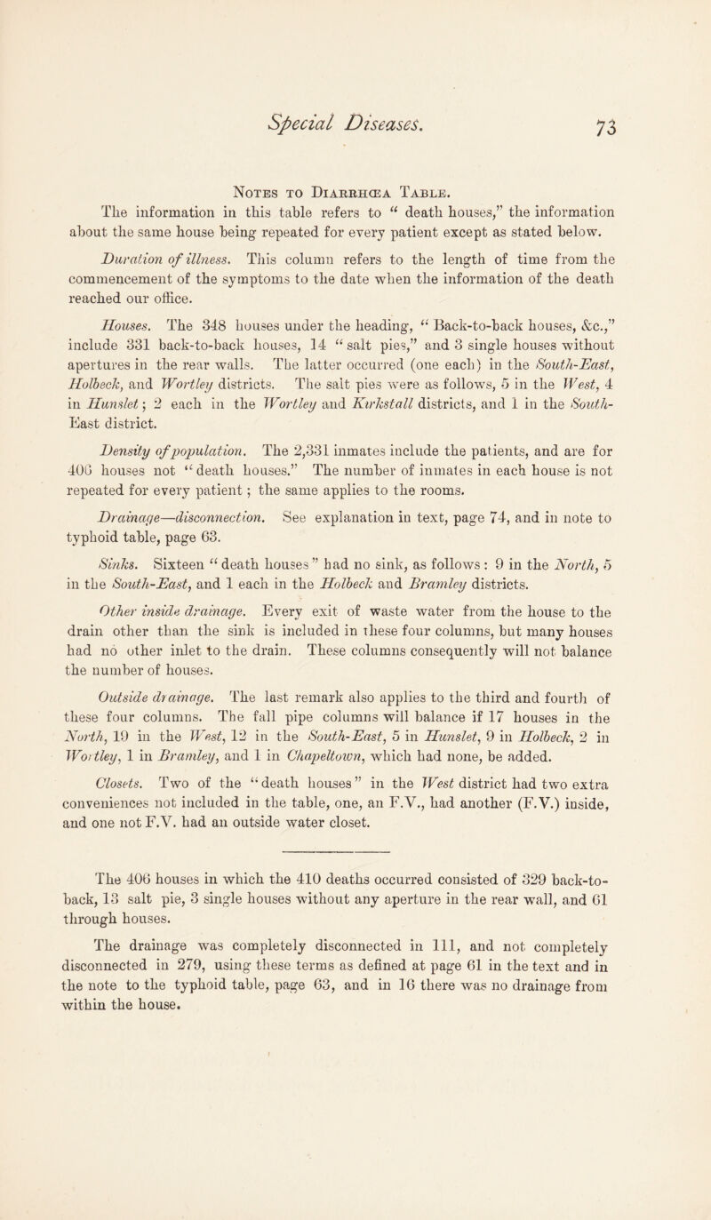 Notes to Diarrhcea Table. The information in this table refers to “ death houses/’ the information about the same house being repeated for every patient except as stated below. Duration of illness. This column refers to the length of time from the commencement of the symptoms to the date when the information of the death reached our office. Houses. The 348 houses under the heading, “ Back-to-back houses, &c.,” include 331 back-to-back houses, 14 “salt pies,” and 3 single houses without apertures in the rear walls. The latter occurred (one each) in the South-East, Holbeck, and Worthy districts. The salt pies -were as follows, 5 in the West, 4 in Hunslet; 2 each in the Worthy and Kirkstall districts, and 1 in the South- East district. Density of population. The 2,331 inmates include the patients, and are for 400 houses not “death houses.” The number of inmates in each house is not repeated for every patient; the same applies to the rooms. Drainage—disconnection. See explanation in text, page 74, and in note to typhoid table, page 63. Sinks. Sixteen “ death houses ” had no sink, as follows : 9 in the North, o in the South-East, and 1 each in the Holbeck aud Bramley districts. Other inside drainage. Every exit of waste water from the house to the drain other than the sink is included in These four columns, but many houses had no other inlet to the drain. These columns consequently will not balance the number of houses. Outside drainage. The last remark also applies to the third and fourth of these four columns. The fall pipe columns will balance if 17 houses in the North, 19 in the West, 12 in the South-East, 5 in Hunslet, 9 in Holbeck, 2 in Worthy, 1 in Bramley, and 1 in Chapeltown, which had none, be added. Closets. Two of the “death houses” in the West district had two extra conveniences not included in the table, one, an F.V., had another (F.V.) inside, and one not F.V. had an outside water closet. The 406 houses in which the 410 deaths occurred consisted of 329 back-to- back, 13 salt pie, 3 single houses without any aperture in the rear wall, and 61 through houses. The drainage was completely disconnected in 111, and not completely disconnected in 279, using these terms as defined at page 61 in the text and in the note to the typhoid table, page 63, and in 16 there was no drainage from within the house.