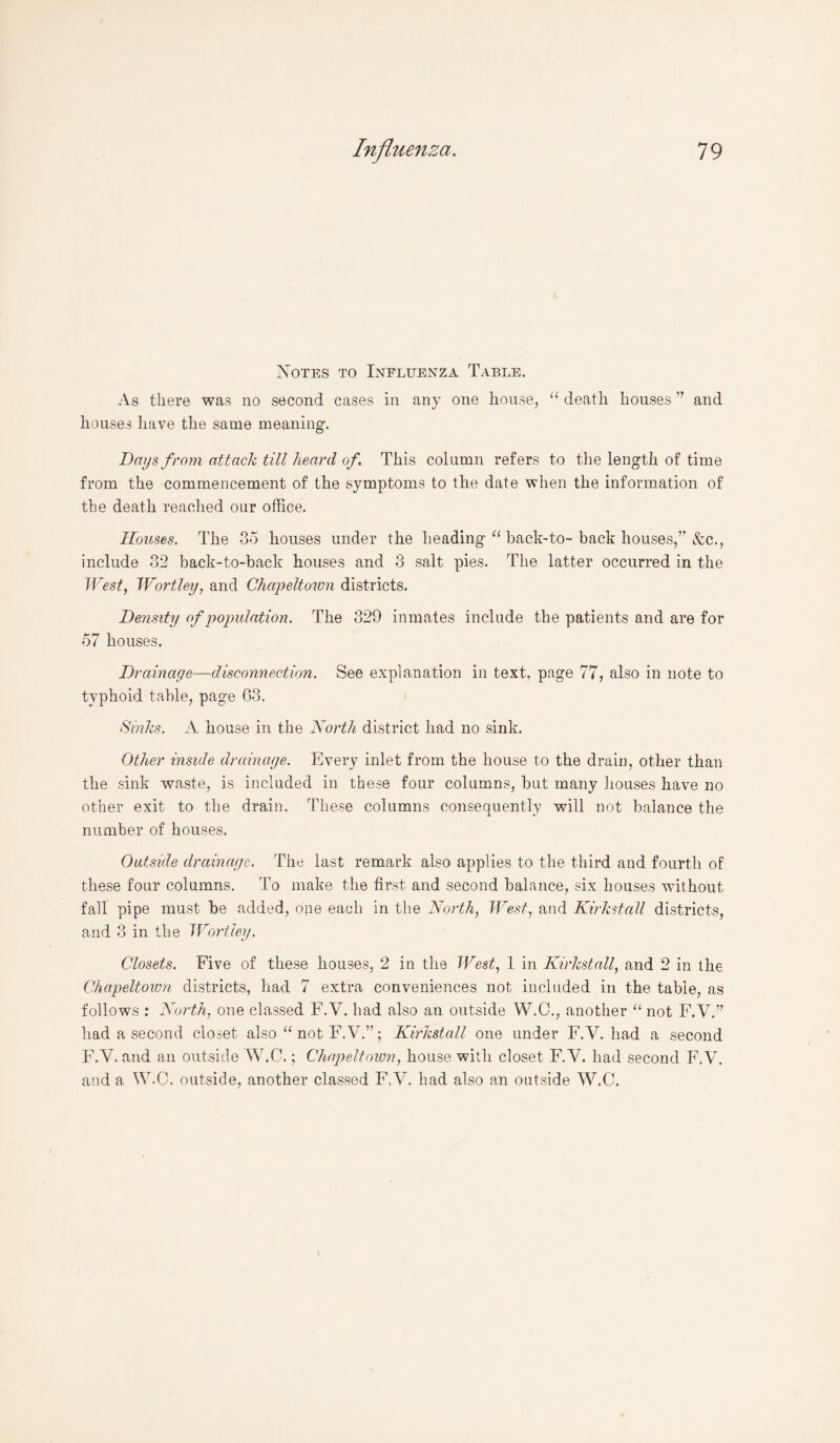 Notes to Influenza Table. As there was no second cases in an}’ one house, “ death houses ” and houses have the same meaning. Days from attack till heard of. This column refers to the length of time from the commencement of the symptoms to the date when the information of the death reached our office. Houses. The 35 houses under the heading “ back-to- back houses,” See., include 32 back-to-back houses and 3 salt pies. The latter occurred in the West, Wortley, and Chapeltown districts. Density of population. The 329 inmates include the patients and are for 57 houses. Drainage—disconnection. See explanation in text, page 77, also in note to typhoid table, page 63. Sinks. A house in the North district had no sink. Other inside drainage. Every inlet from the house to the drain, other than the sink waste, is included in these four columns, but many houses have no other exit to the drain. These columns consequently will not balance the number of houses. Outside drainage. The last remark also applies to the third and fourth of these four columns. To make the first and second balance, six houses without fall pipe must be added, one each in the North, West, and Kirkstall districts, and 3 in the Wortley. Closets. Five of these houses, 2 in the West, 1 in Kirkstall, and 2 in the Chapeltown districts, had 7 extra conveniences not included in the table, as follows : North, one classed F.V. had also an outside W.C., another “ not F.V.” had a second closet also “ not F.V.”; Kirkstall one under F.V. had a second F.V. and an outside W.C.; Chapeltown, house with closet F.V. had second F.V. and a W.C. outside, another classed F,V. had also an outside W.C.
