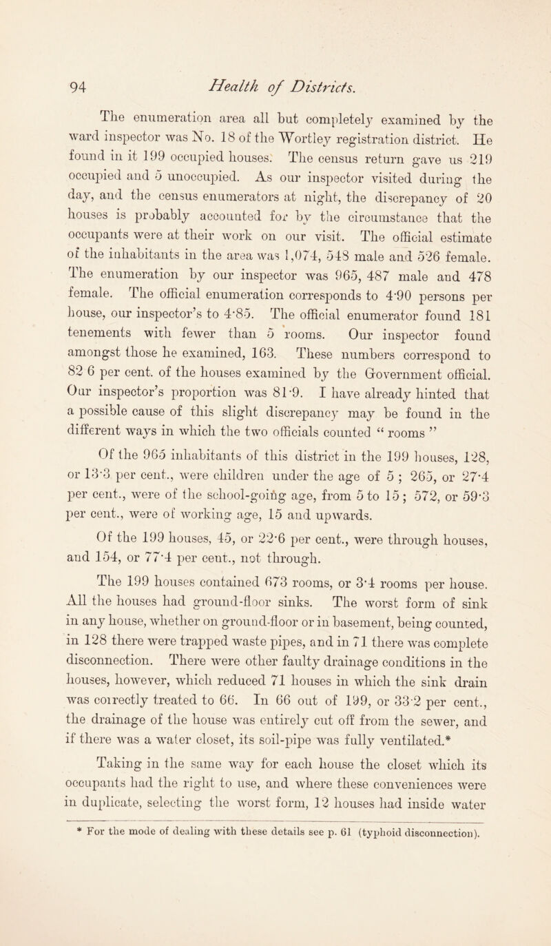 The enumeration area all hut completel}* examined by the ward inspector was No. 18 of the Wortley registration district. He found in it 199 occupied houses. The census return gave us 219 occupied and 5 unoccupied. As our inspector visited during the day, and the census enumerators at night, the discrepancy of 20 houses is probably accounted for by the circumstance that the occupants were at their work on our visit. The official estimate of the inhabitants in the area was 1,074, 548 male and 526 female. The enumeration by our inspector was 965, 487 male and 478 female. The official enumeration corresponds to 4'90 persons per house, our inspector’s to 4*85. The official enumerator found 181 tenements with fewer than 5 rooms. Our inspector found amongst those he examined, 163. These numbers correspond to 82 6 per cent, of the houses examined by the Government official. Our inspector’s proportion was 8T9. I have already hinted that a possible cause of this slight discrepancy may be found in the different ways in which the two officials counted “ rooms ” Of the 965 inhabitants of this district in the 199 houses, 128, or 13*8 per cent., were children under the age of 5 ; 265, or 27*4 per cent., were of the school-going age, from 5 to 15; 572, or 59'3 per cent., were of working age, 15 and upwards. Of the 199 houses, 45, or 22'6 per cent., were through houses, and 154, or 77*4 per cent., not through. The 199 houses contained 673 rooms, or 3*4 rooms per house. All the houses had ground-floor sinks. The worst form of sink in any house, whether on ground-floor or in basement, being counted, in 128 there were trapped waste pipes, and in 71 there was complete disconnection. There were other faulty drainage conditions in the houses, however, which reduced 71 houses in which the sink drain was coirectly treated to 66. In 66 out of 199, or 33*2 per cent., the drainage of the house was entirely cut off from the sewer, and if there was a waiter closet, its soil-pipe was fully ventilated.* Taking in the same way for each house the closet which its occupants had the right to use, and where these conveniences were in duplicate, selecting the worst form, 12 houses had inside water * For the mode of dealing with these details see p. 61 (typhoid disconnection).