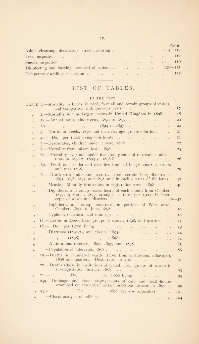 Ashpit cleansing, destructors, street cleansing ... Food inspection Smoke inspection Disinfecting and flushing—removal of patients... Temporary dwellings inspection ... Page, i 14—115 116 119 120—121 122 Table i ? 3 5 3 5 3 3 3 3 3 3 33 33 5 3 3 3 5 3 3 3 5 5 5 3 5 5 5 5 3 3 5 5 5 3 5 3 3 3 3 3 > 3 3 3 3 5 5 3 LIST OF TABLES. In the text. 1.—Mortality in Leeds, in 1898, from all and certain groups of causes, and comparison with previous years ... ... ... ... 17 2. —Mortality in nine largest towns in United Kingdom in 1898 ... 18 2a.—Annual rates, nine towns, 1890 to 1893 ... ... ... ... 20 2b.— ,, ,, 1894 to 1897 .. . 20 3. —Deaths in Leeds, 1898 and quarters, age groups—births... ... 21 4. — Do. per 1,000 living—birth-rate ... ... ... ... ... 21 5. —Death-rates, children under 1 year, 1898 ... ... ... ... 22 6. —Mortality from tuberculosis, 1898 ... ... ... ... ... 25 6a.—-Mortality over and under five from groups of tuberculous affec¬ tions in 1890-2, 1893-5, 1896-8 ... . 26 6b.—Death-rates under and over five from all lung diseases—quarters and year 1898 ... ... ... ... ... ... ... 29 6c.—Death-rates under and over five from certain lung diseases in 1895, 1896, 1897, and 1898, and in each quarter of the latter 30 —Measles—Monthly death-rates in registration areas, 1898 ... 40 —Diphtheria and croup—cases heard of each month from October, 1897, to March, 1899, arranged as rates per 1,000 in inter¬ cepts of wards and districts ... ... ... ... 46—47 —Diphtheria and croup — case-rates in portions of West ward, October, 1897, to June, 1898 —Typhoid, diarrhoea, and drainage 17. —Deaths in Leeds from groups of causes, 1898, and quarters 18. — Do. per 1,000 living —Diarrhoea (1891-7), and closets (1894) — „ (1898) ,, (1898) . —Notifications received, 1896, 1897, and 1898 —Population of intercepts, 1898... 19. —Deaths in municipal wards (those from institutions allocated), 1898 and quarters. Death-rates for year 20. —Deaths (those in institutions allocated) from groups of causes in sub-registration districts, 1898 21. — Do. per 1,000 living 25a.—Drainage and closet arrangements of case and death-houses examined on account of certain infectious diseases in 1897 ... 25b.— Do. 1898 (see also appendix) —Closet analysis of table 25 50 76 77 79 84 84 85 86 91 93 95 99 101 104
