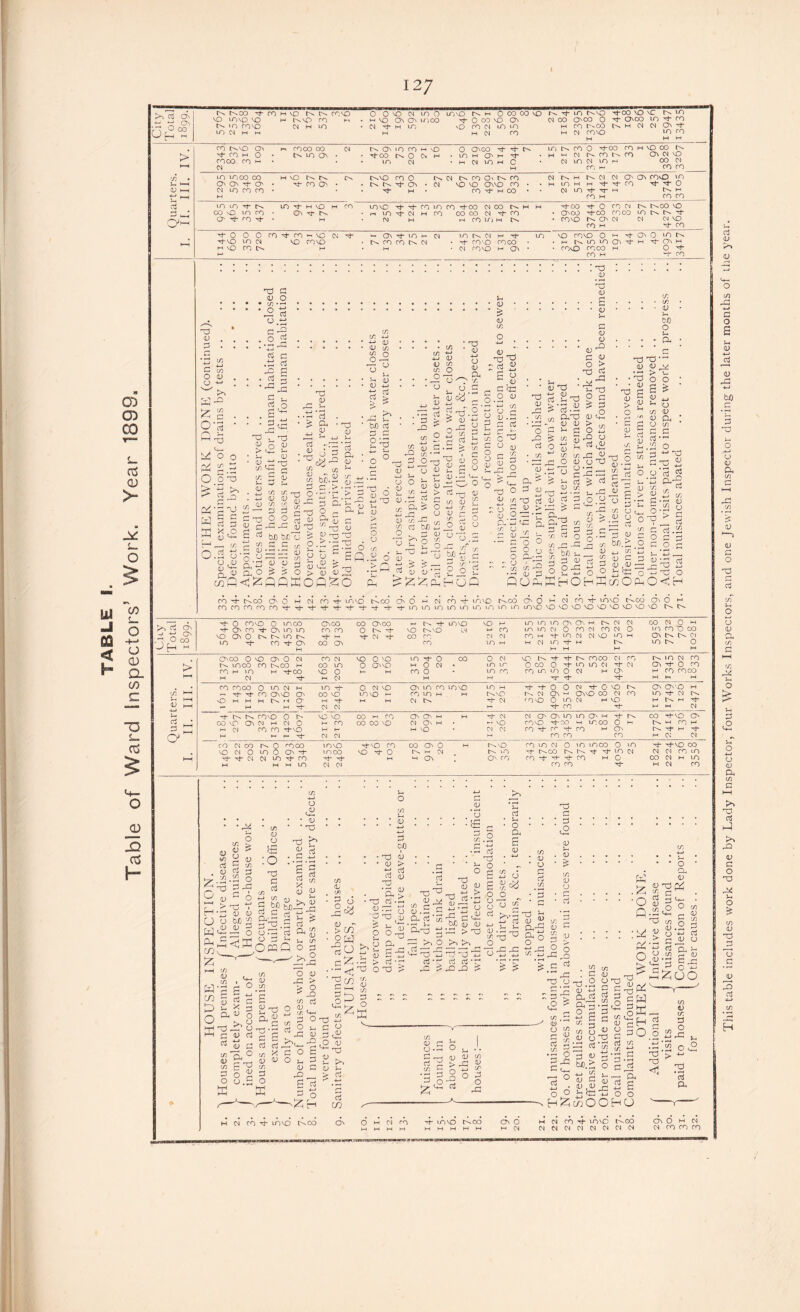 , cd O'  on a p ►. ca 700 VO vC 7 m VO iOvO VO M 7 VO co hi • H vo Ov ON in 00 7 0 CO vo Ov 01 CO O'co O 7 On OO m 7 co 7 10 CO VO CN m m ♦ <N 7 M in vO CO 01 m in *H CO 7 ■jj 7 M CM 01 ov 7 iO OJ M M M M 01 co M 01 COVO 10 co w M M CO 7VO o> COCO CO 0 7 o\ in cn M vO 7 m ro 0 700 CO H VO CO 7 7 CO M 7 in ov • 7 co 7 0 (N H . LO H M U4 Cl 7 CO 7 CO Ov 01 vO coco co 1—( • m OJ • M 01 in m c 01 m 01 m r-i 00 M w CO CO CO in toco 00 M VO 7 7 7 7VO co 0 7 0) 7 CO O' 7 CO 01 7 H 7 CM 01 O ON roo m Ov OV 7 O' 7 CO Ov • 7 7 7 OV (N VO vo OWO CO M m h H 7 7 ro d- rf- 0 01 10 CO CO • 7 H co 7 H CO 01 in 7 M 7 Hi M CO H CO CO »n m 7 7 m 7 M VO M CO LO vO 7 co m CO 700 01 CO 7 H M 7 co 7 O co CM 7 700 VO OO vO in CO Oh (N M co 00 00 01 7 CO O'CO 700 coco in 7 7 7 cr 7 co H M CO in h 7 COVO 7 OV 01 CM CM VO co IH 7 CO 7 0 O O CO 7 co - vo cs 7 Ov 7 m )— m 7 Cl M 7 m vo covO 0 M 7 ov 0 in 7 7 VO V/) <N VO co vo • 7 CO CO 7 M • 7 covo coco M 7 in L/3 Ov 7 i-i 7 Ov H M \Q co 7 M • w • 01 co vo M Ov COO co 00 w 0 7 co M 7 CO t3 P d) O • • tji. — • • • • 0 s 0 .p P3 • p -2 OJ P • ; • • ° 2 ^P *4-4 C/3 4-4 c5 p .P ci P <S) p O V . • . rt P CJ • -ft 2 d> <V s V u >N C/3 c a o P3 d) ,j3 u •r *£ > a CO c/3 4-1 -*-> a) d> c/3 g ° o « v- <u d> 4-> P ^ 2> > : p CJ ' ^ 9. ’ 03 ’ a) 4-» CJ CJ . CU 03 . d) d) 2 ccj 2 , c < 4-» ; 3. a; CJ a/ • • v'd • JO ? g-- ■ ^ tf) Cd U d) d) d) ^ P d) -o ^ ^ 73 o C £ 3 d> ^2 73 73 .2 • >rS OJ b/3 O 73 d) v >t: O O • £ £ * u o C/3 d> d> a : mOOE (N CO 7 iO VO 17 CO 7 m vo 7 co ON o m (N M (N CO 7 VO VO 7-00 ChO H N WOWMMNMIN M CO CO CO
